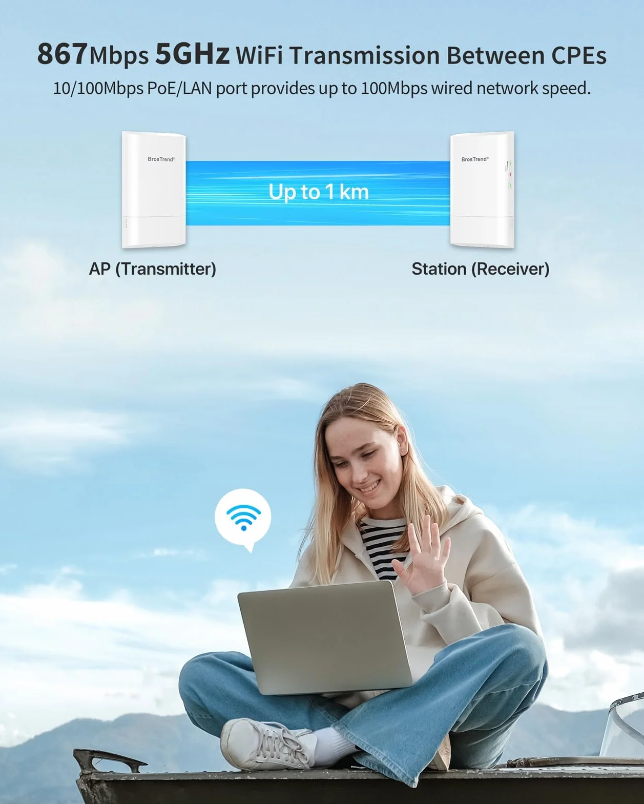 BrosTrend 5GHz 867Mbps WiFi Bridge Punkt-Punkt Zewnętrzny, 1KM Bezprzewodowy Internet Sieciowy Most Długiego Zasięgu Plug & Play, dla PtP i PtMP, IP65, z Pasywnym Injektorem PoE