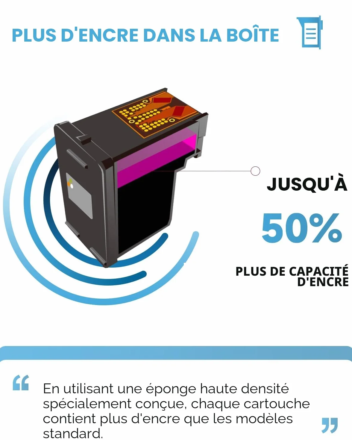 Cartouche Encre 301 XL Remplacement pour HP 301 Noir et Couleur, Imprimante 301 pour DeskJet 3050 1050 J410 2544 Envy 4500 4504 OfficeJet 2620 4630 4632 4634