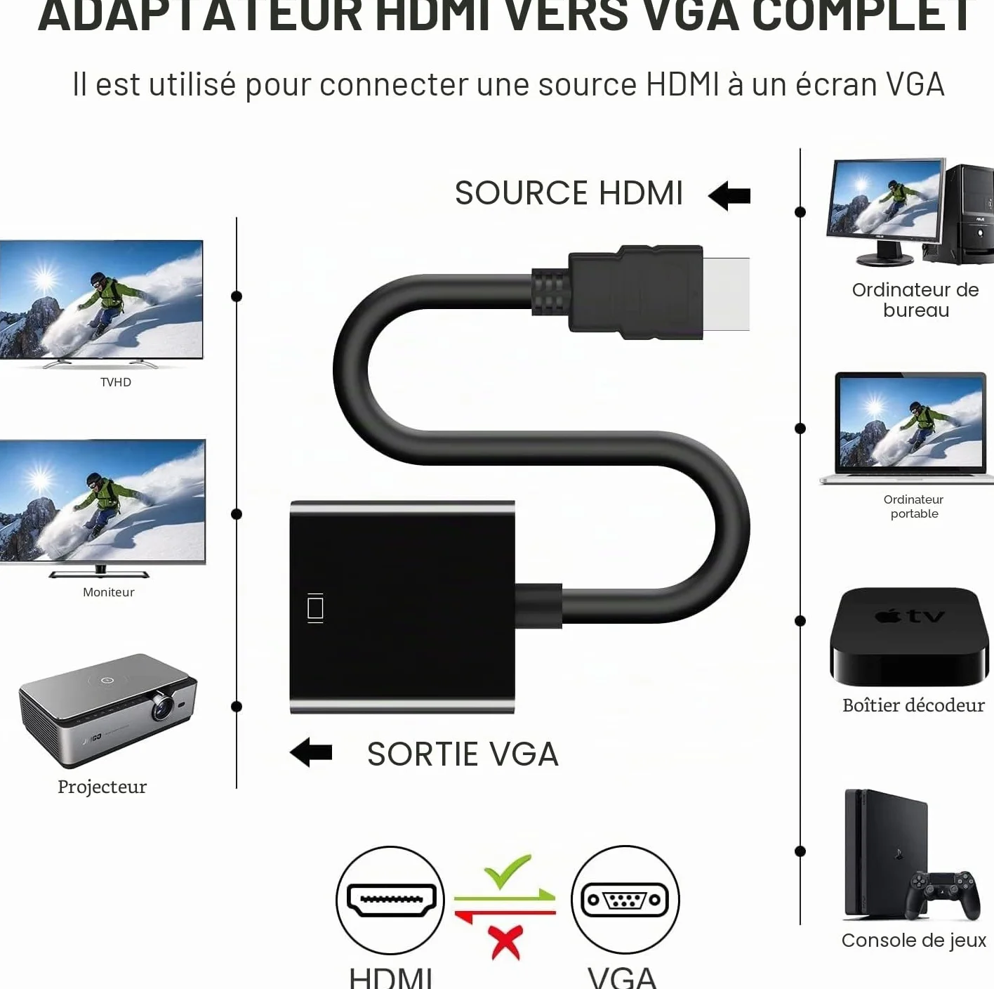 Adaptateur HDMI vers VGA plaqué or mâle femelle compatible PC moniteur projecteur HDTV