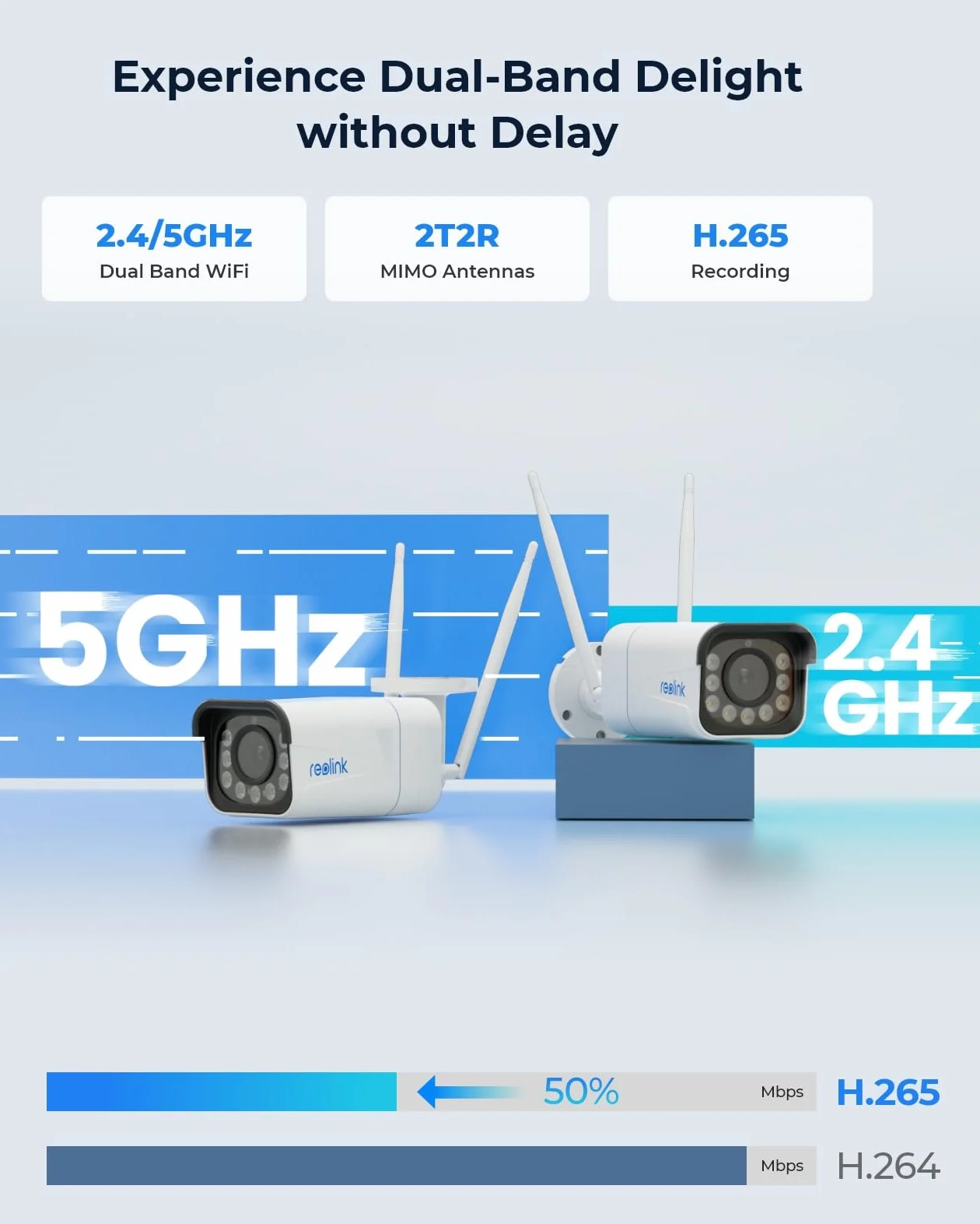 Reolink Zewnętrzna Kamera Bezpieczeństwa 4K 8 MP z 5-krotnym Zoomem Optycznym, Płynnym Zdalnym Podglądem z Nagrywaniem H.265, Wi-Fi 2,4/5 GHz, Kolorowym Noktowizorem, dwukierunkowe audio, RLC-811WA