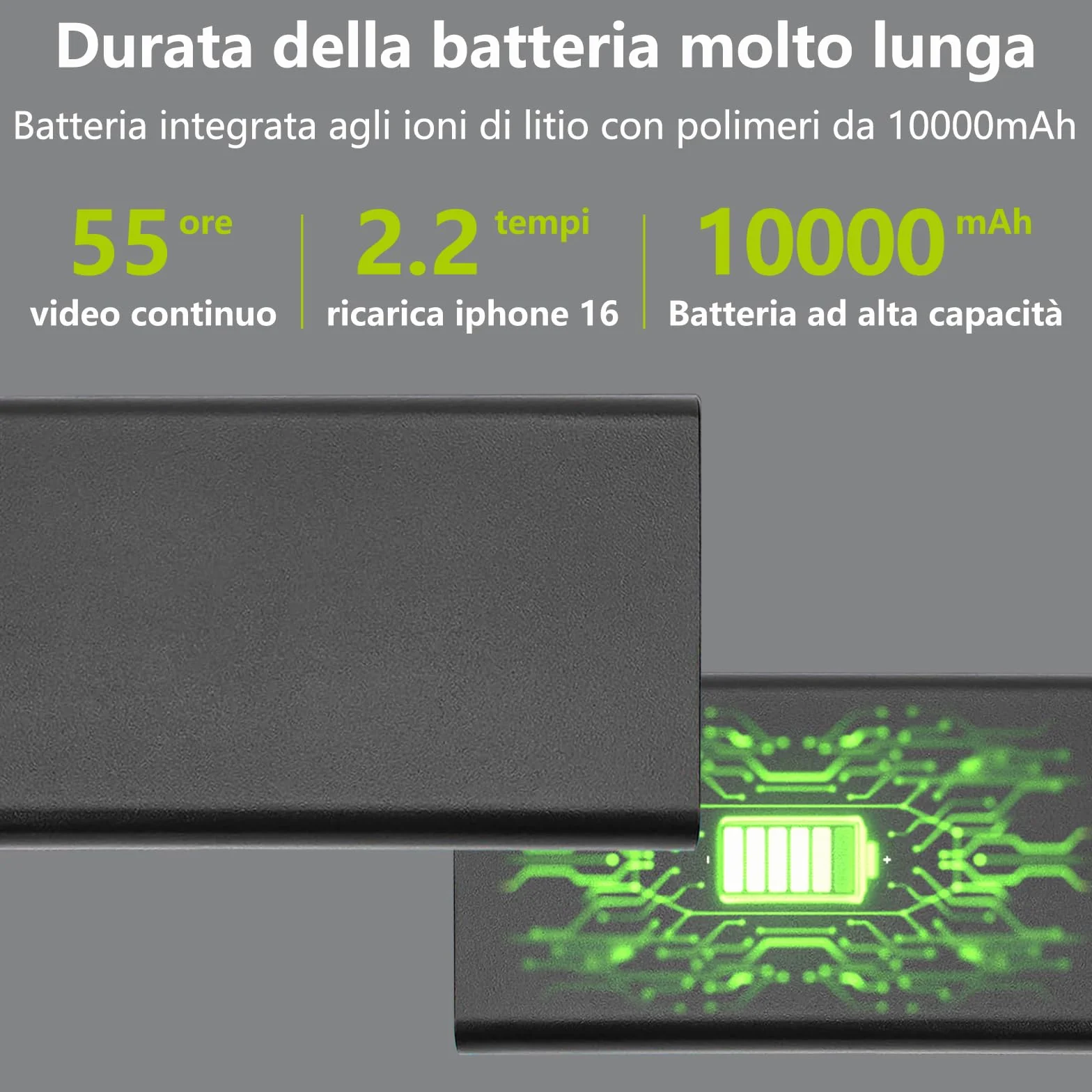 Kamera monitorująca HD 1080p, ukryta szpiegowska kamera monitorująca, wbudowana bateria 10000 mAh, przenośna kamera z wykrywaniem grawitacji, wykrywaniem ruchu, bez Wi-Fi