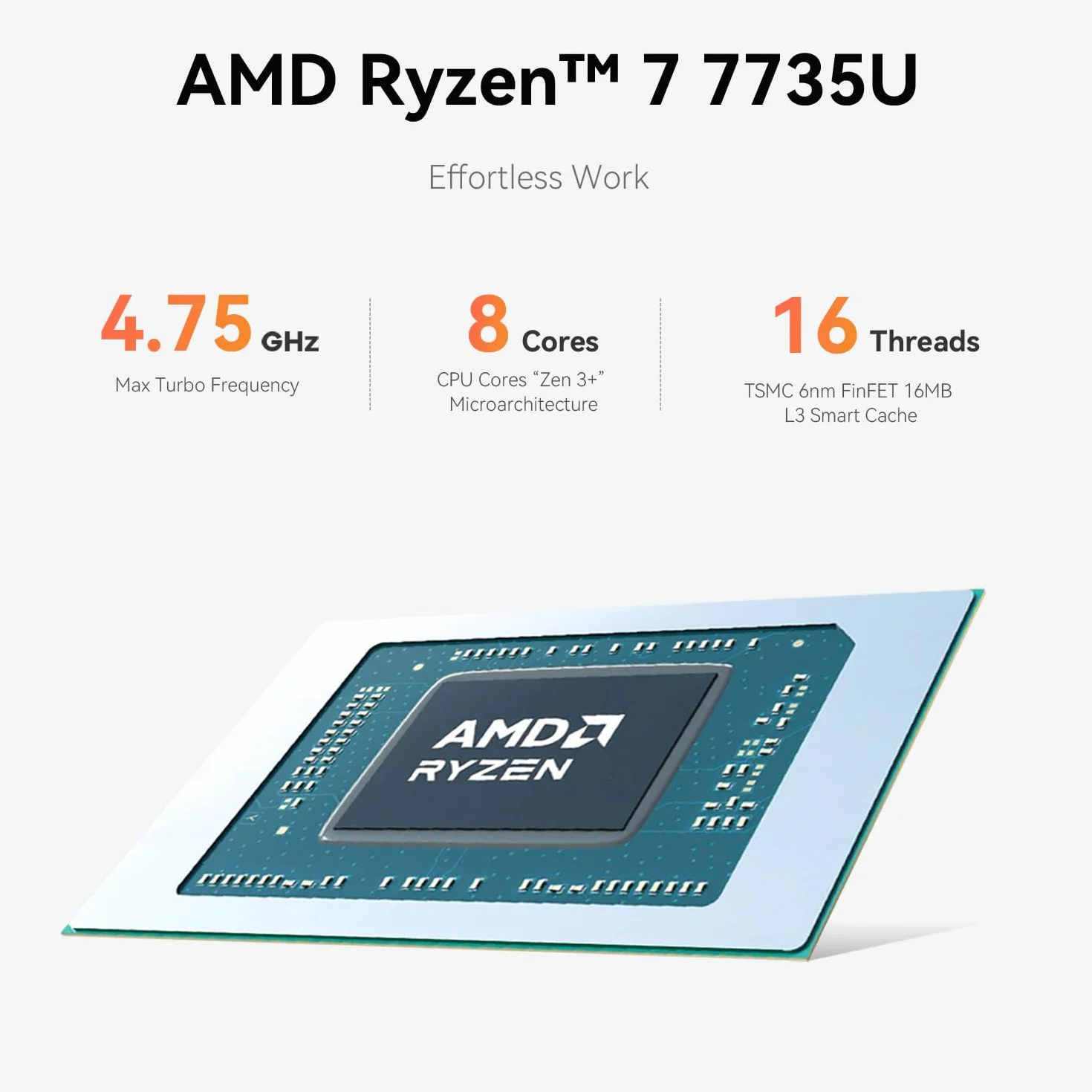 Beelink EQR7 Mini PC, AMD Ryzen 7 7735U (8 rdzeniów/16 wątków, do 4,7 GHz), 16GB LPDDR5, 500GB M.2 SSD, Mini komputer z podwójnym wyświetlaczem 4K@60Hz (port HDMI), LAN 1000M, BT5.2, WiFi6