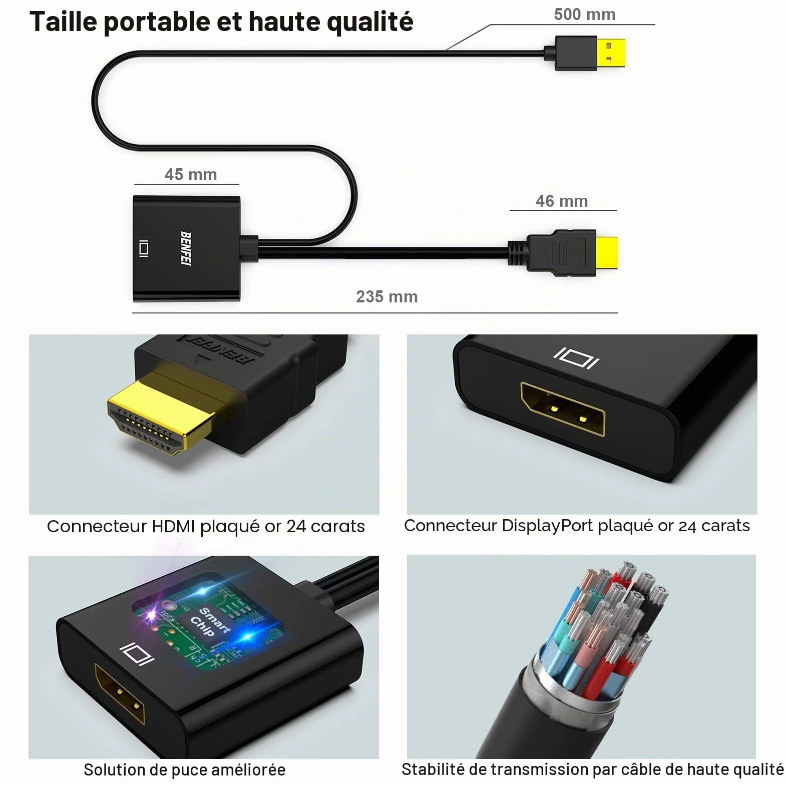 BENFEI Adaptateur HDMI vers DisplayPort, Convertisseur HDMI vers DP avec Audio pour Ordinateur Portable