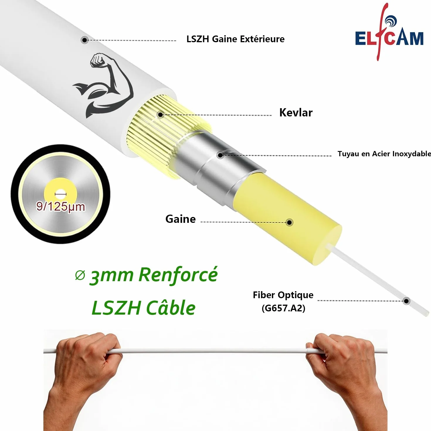 Elfcam Câble Rallonge Fibre Optique 10m Monomode SC-APC à SC-APC Jarretière Simplex Blanc