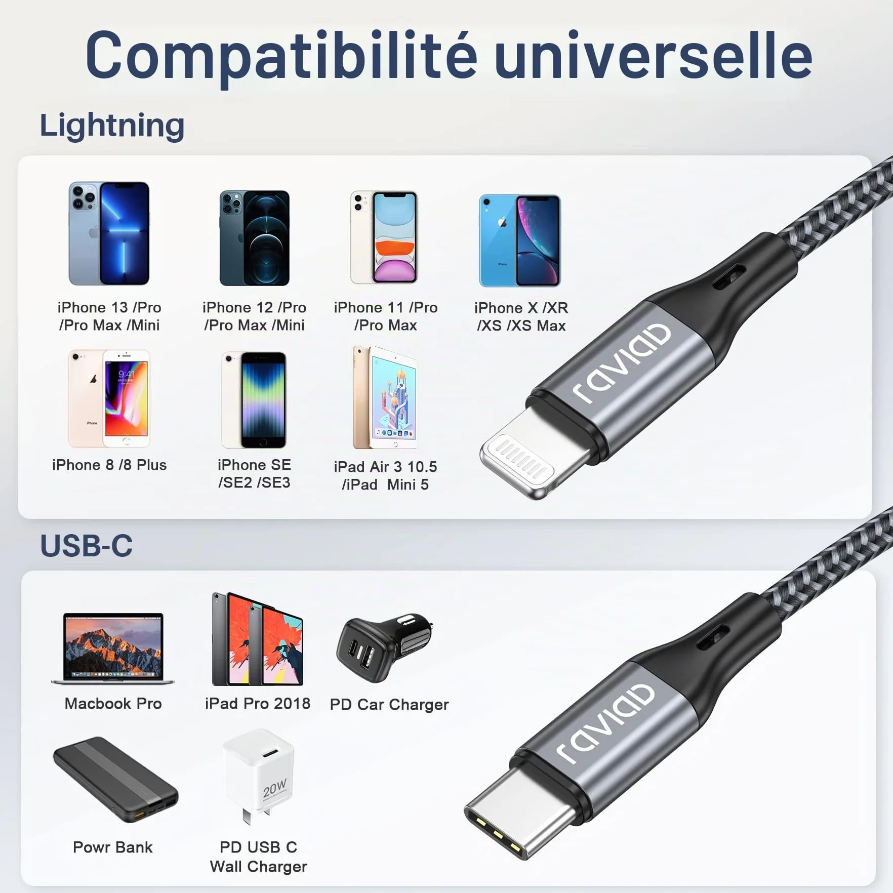 RAVIAD Câble USB C vers Lightning 1M MFi Certifié Charge Rapide Power Delivery Compatible iPhone 14 13 12 11 Pro Max Mini XR XS X 8 7 Plus 6s 6 SE Gris