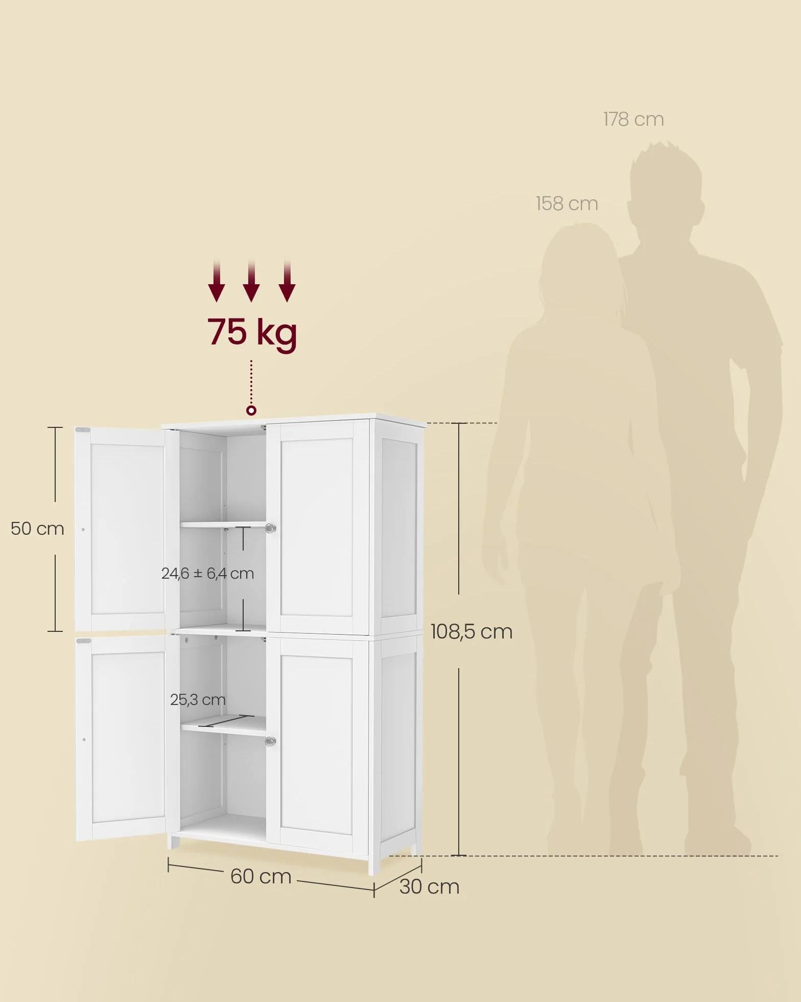 VASAGLE Meuble de Salle de Bain, Armoire de Rangement, Style Shaker, avec 2 Étagères Réglables, 4 Portes, Meuble Haut, pour Cuisine, Blanc Nuage BBC553WH01