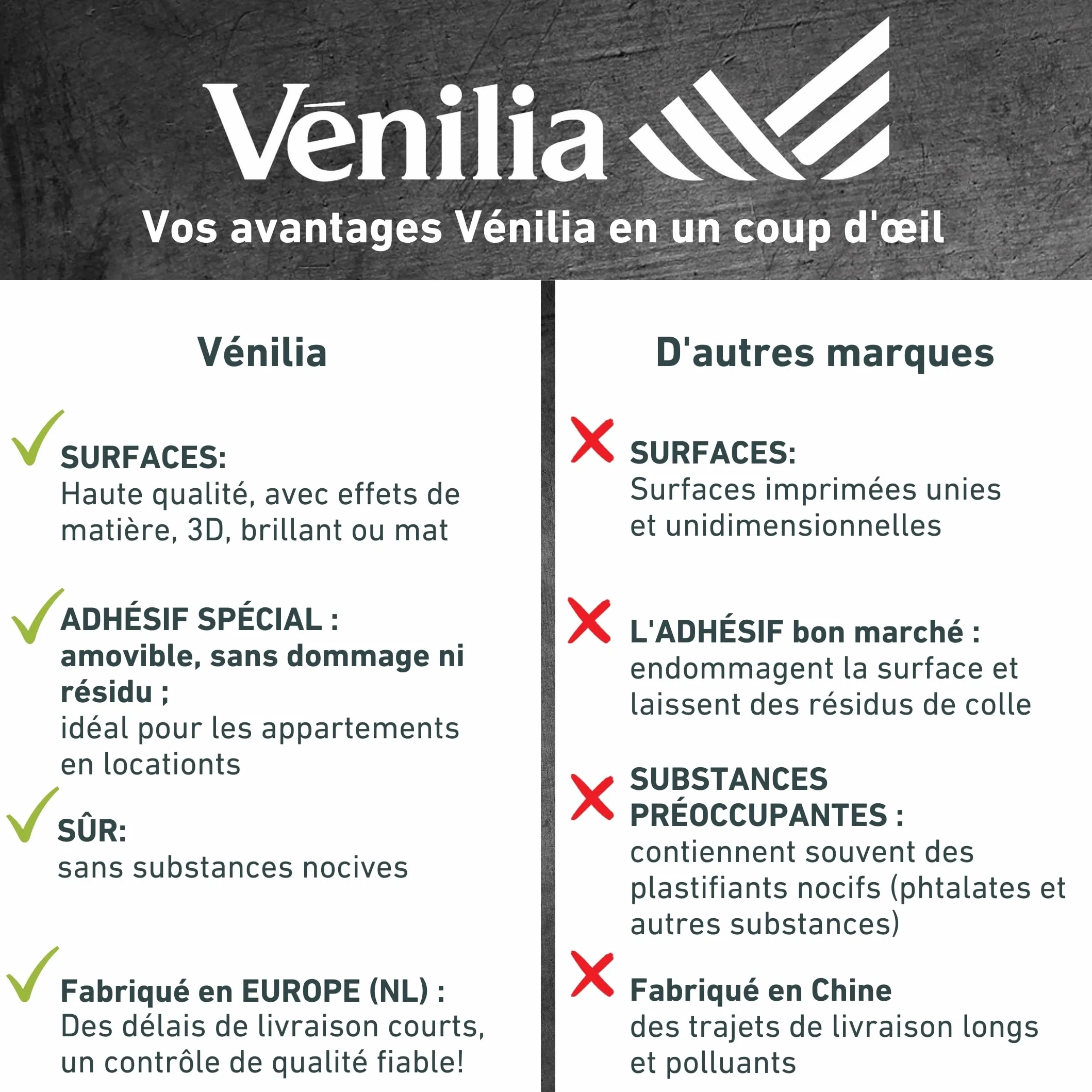 Venilia Papier adhésif Chêne clair Aspect bois Marron 45 cm x 3 m Épaisseur 95μ Film autocollant PVC sans phtalates Fabriqué en UE