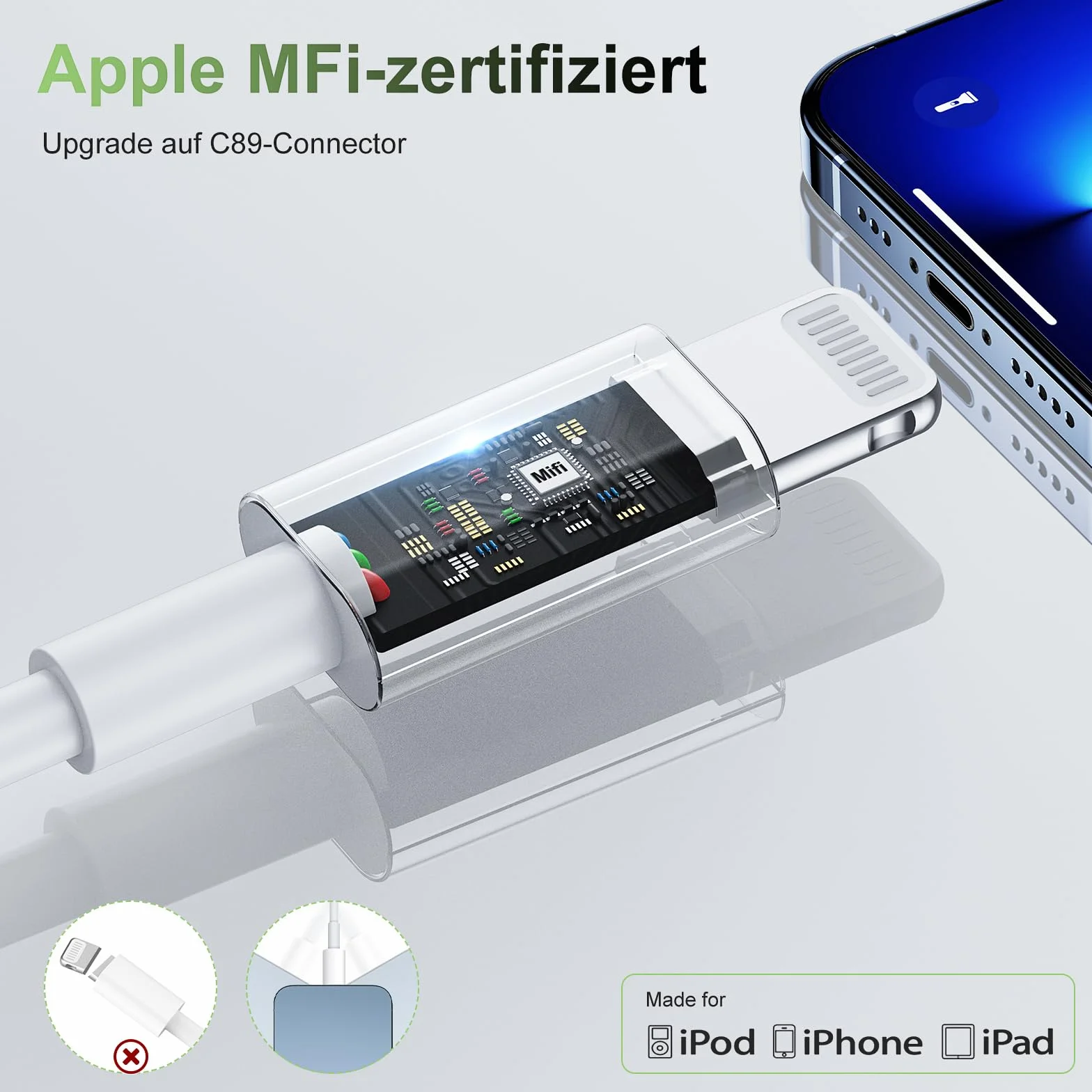 Chargeur iPhone USB C Rapide 20W Certifié Apple MFi avec Câble 2m pour iPhone 14 Pro Max/13/12/11/SE/XR/XS Max/iPad