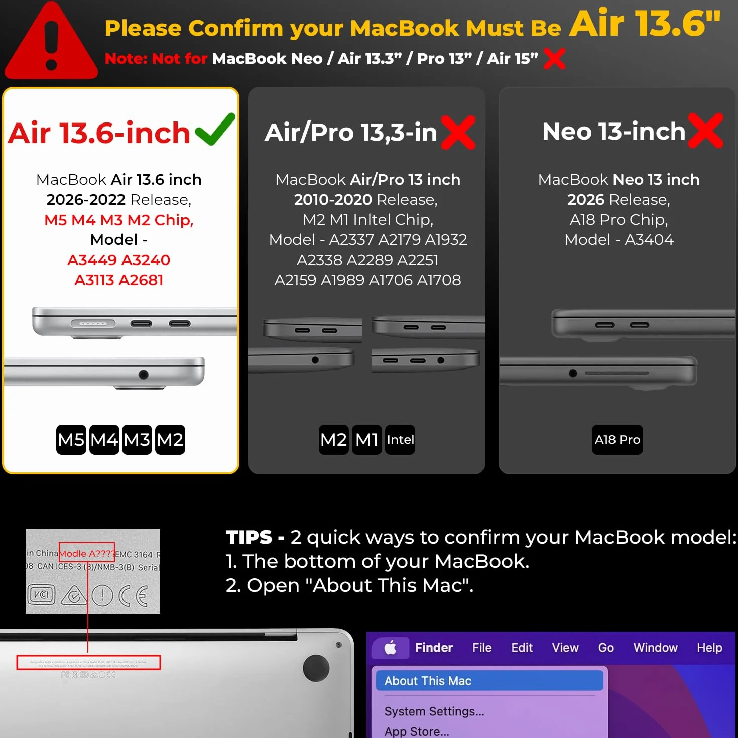 Coque MacBook Air 13,6 Pouces M5 M4 M3 M2 2026 2025 2024 2022 Étui Rigide Transparent