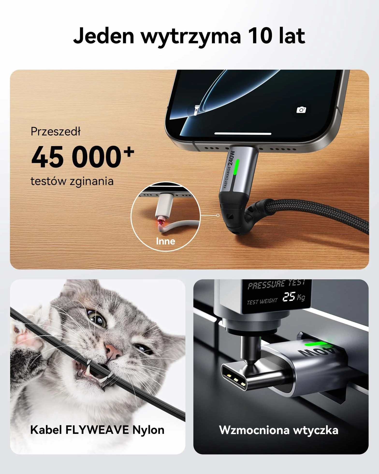 INIU Kabel USB C na USB C 240W [2M, 2 Sztuki], 48V/5A PD 3.0 Typu C Szybkie Ładowanie, Nylonowy pleciony Kabel Ładowarki USB-C do iPhone 16 15 Pro Max Plus Samsung Galaxy S24 S23 iPad MacBook Google