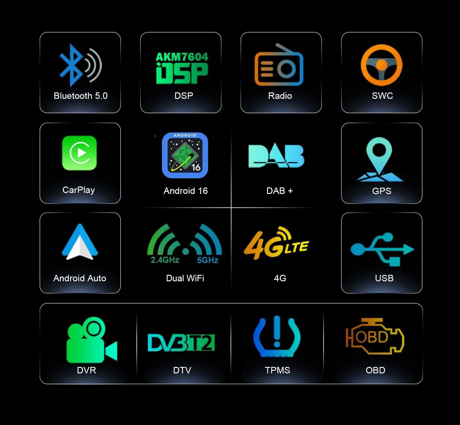 Radio samochodowe 8 rdzeni Android 14 [4+64GB] GPS nawigacja dla Mercedes Benz klasy E W211 klasy CLS W219, bezprzewodowe Carplay, Android Auto, DSP, Canbus, RDS, SWC, Bluetooth 5.0, WiFi, DAB+