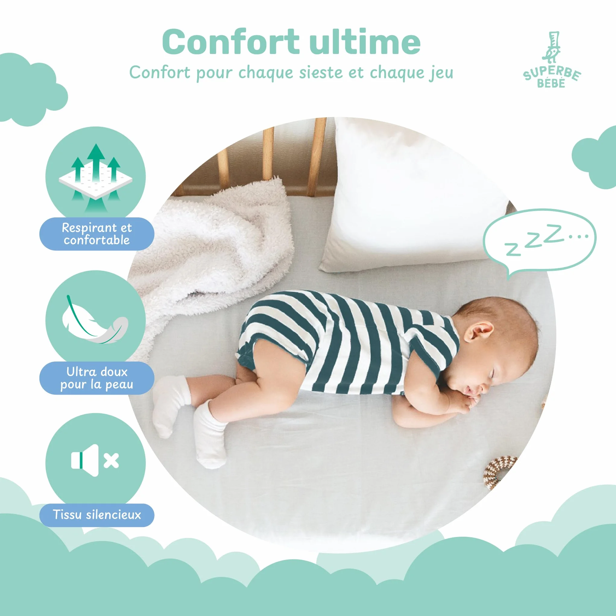 Alèse Matelas Bébé 60x120 Imperméable Lavable en Machine Oeko Tex Garantie 10 Ans