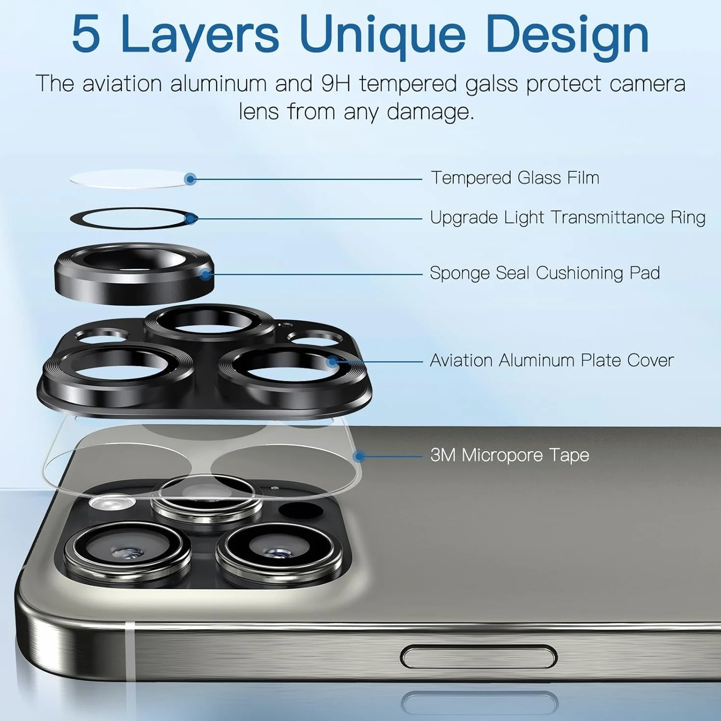 [2-pak ochrony obiektywu aparatu do iPhone'a 16 Pro/16 Pro Max, szkło hartowane 9H, pokrywa z płyty aluminiowej lotniczej, Night Circle, przejrzystość HD, kompatybilna z etui, łatwa