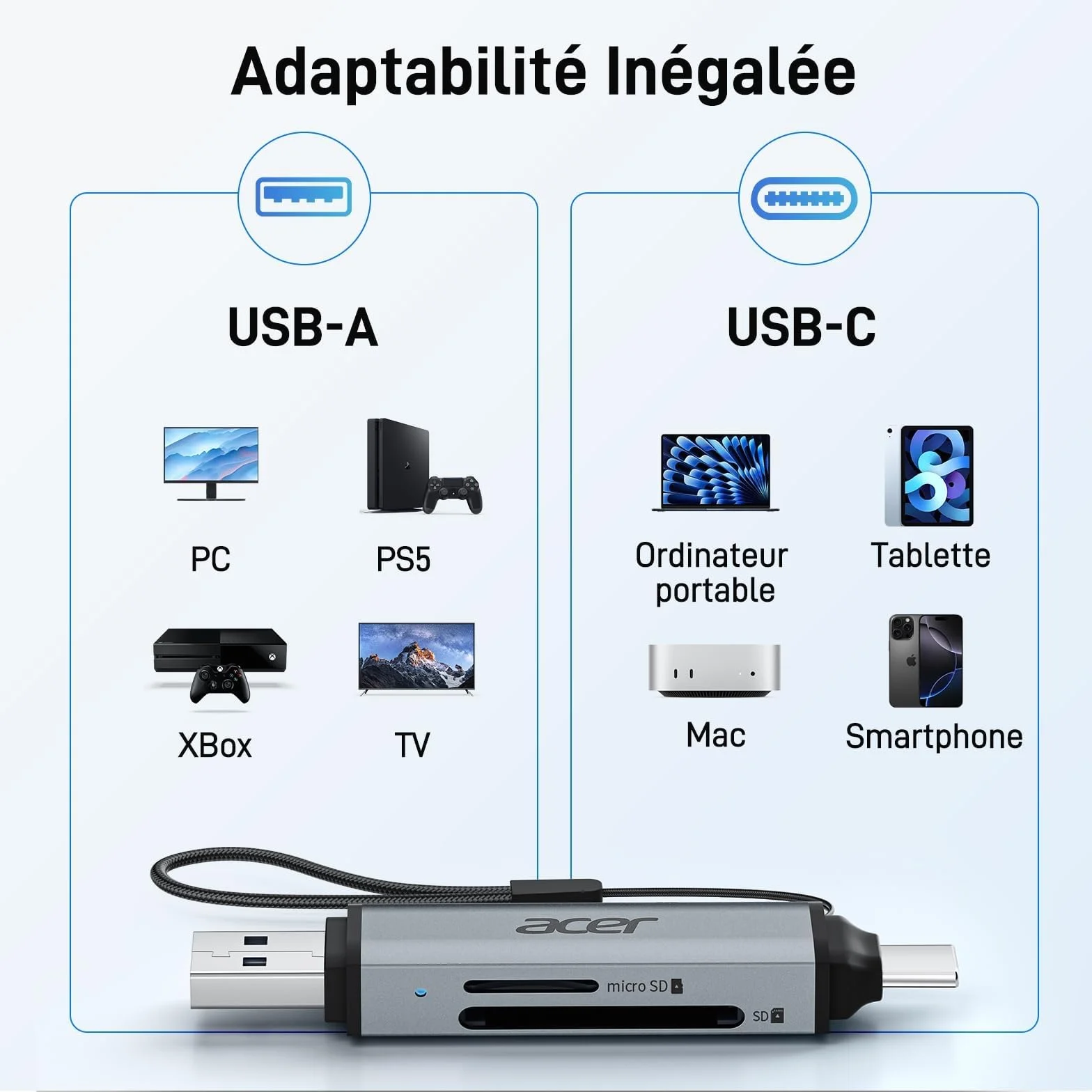 Acer Lecteur de Carte SD 3.0 USB C USB 3.0 pour SD Micro SD SDHC SDXC MMC
