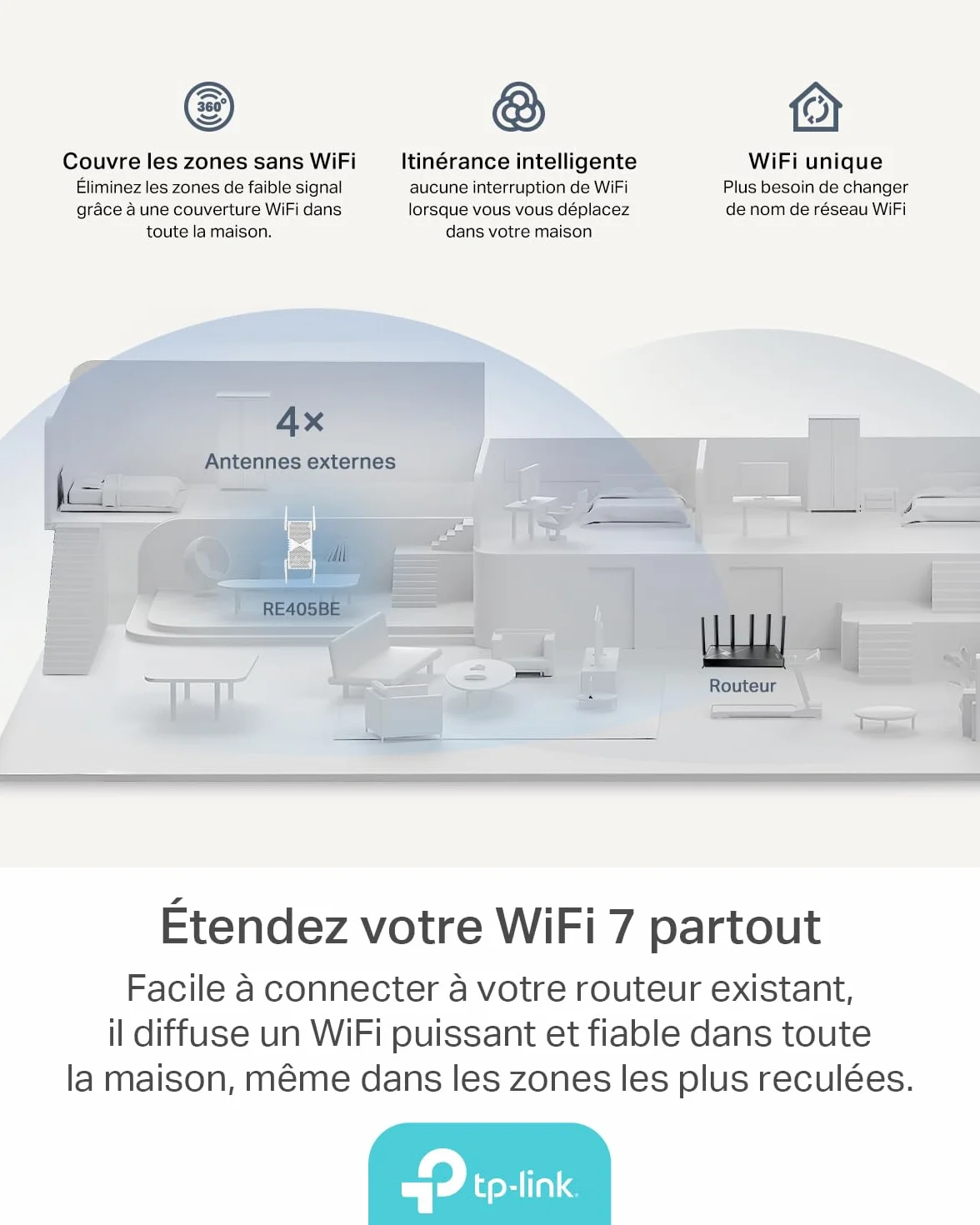 TP-Link RE405BE - BE6500 Przedłużacz sygnału Wi-Fi 7 Dual Band 6,5 Gb/s z portem 2,5 GbE i kompatybilnością EasyMesh