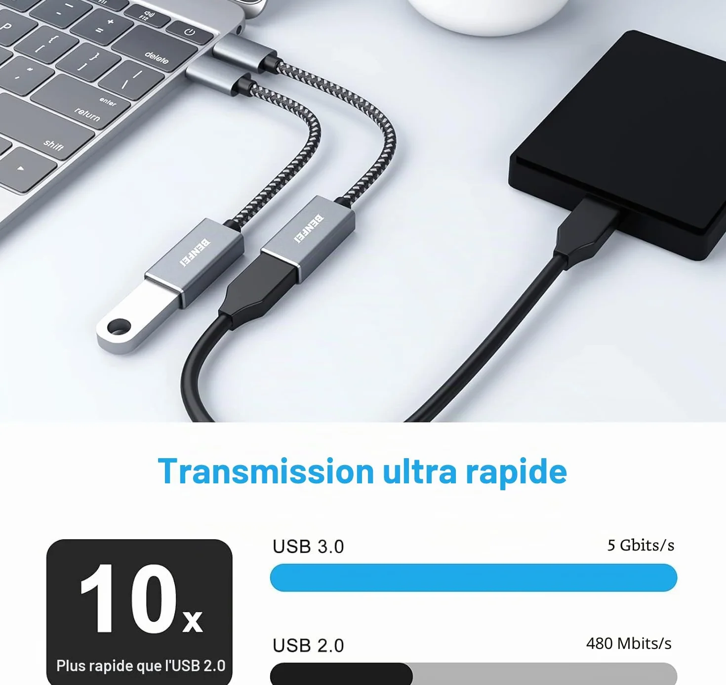 BENFEI Adaptateur USB C vers USB 3.0 Pack de 2, Type-C vers USB, Aluminium, Nylon, Compatible iPhone 16/15 MacBook Samsung Galaxy S8/S9, Gris