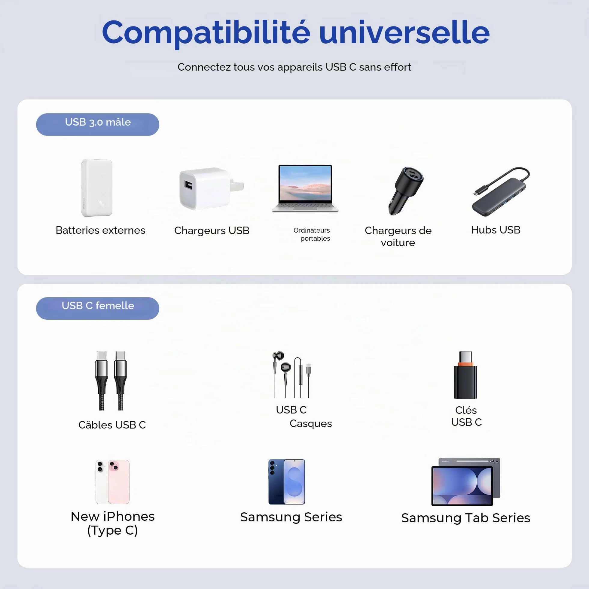 BASESAILOR Adaptateur Câble USB 3.0 vers USB C 0.2M 2Pack, Connecteur Type C Femelle vers Type A Mâle 5Gbps