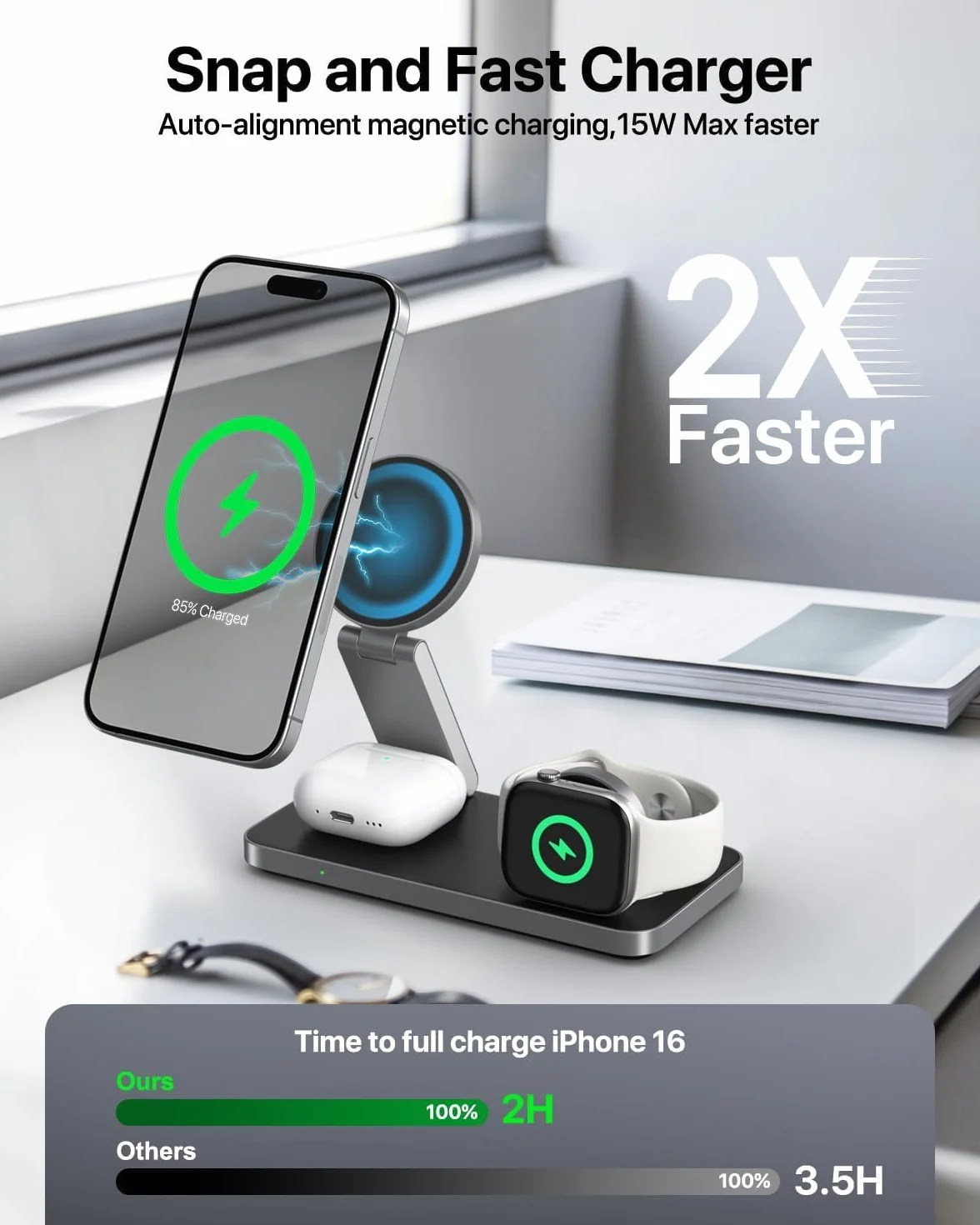 Bezprzewodowa ładowarka, stacja ładująca 3 w 1 do Apple składana, indukcyjna bezprzewodowa ładowarka do iPhone Air 17 16 15 14 13 12, Apple Watch 9/8/7/6/SE/5/4/3/, AirPods Pro z szybkim adapterem
