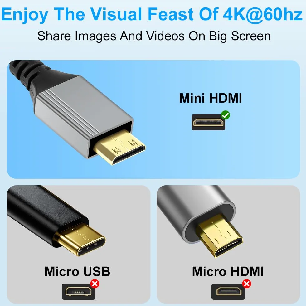 AXFEE Adapter Mini HDMI na HDMI, 4K 60 Hz MiniHDMI wtyczka na gniazdo, adapter mini HDMI, kompatybilny z DSLR, kamerą, laptopem, tabletem, HDTV, projektorem 20 cm