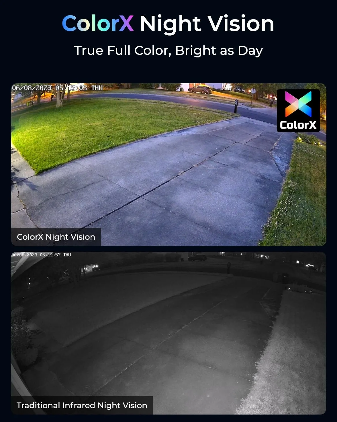 Reolink Zewnętrzna Kamera ColorX z noktowizorem True Color, rozdzielczością 2K 4MP HD, Wi-Fi 5GHz/2.4GHz, Super Przysłoną F1.0, Zaawansowanym Czujnikiem 1/1.8'', Dwukierunkowym Dźwiękiem, CX410W