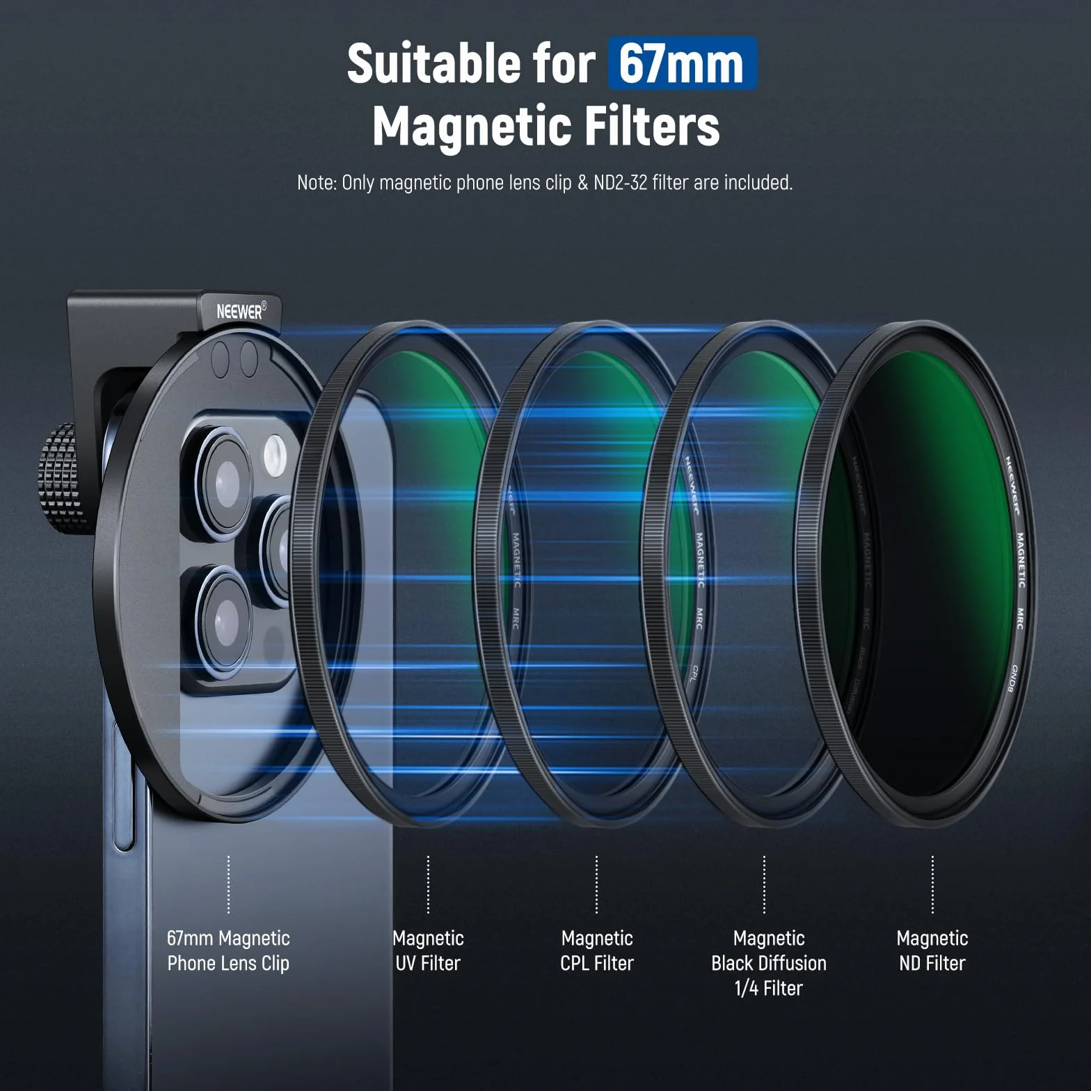 NEEWER 67 mm Clip On Variable ND2-ND32 zestaw filtrów obiektywu telefonu, klips do telefonu z magnetycznym adapterem pierścień/zimna stopka/pokrętło blokujące, magnetyczny filtr ND HD do iPhone 15 Pro