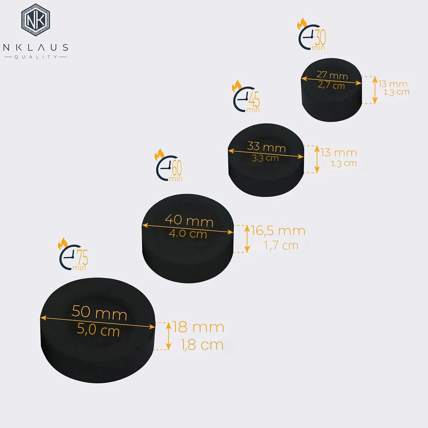 NKlaus Charbon Allumage Rapide 5 Rouleaux Ø 27mm 30 Pièces Charbon d'Encens