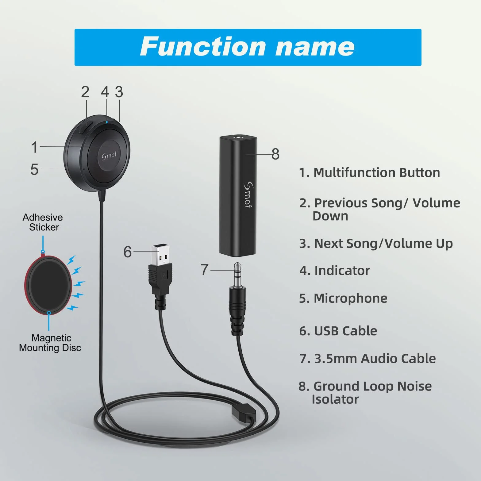 Adapter Bluetooth do samochodu, adapter AUX Bluetooth do samochodu z izolatorem szumów pętlowych do rozmów w trybie głośnomówiącym i streamingu muzyki, bezprzewodowy odbiornik Bluetooth