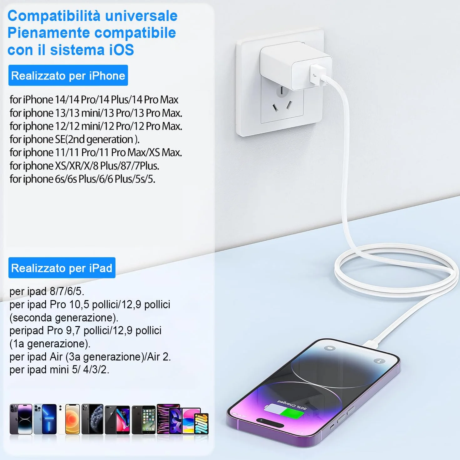 Câble Chargeur iPhone MFi 1M+2M Lightning USB Rapide Blanc