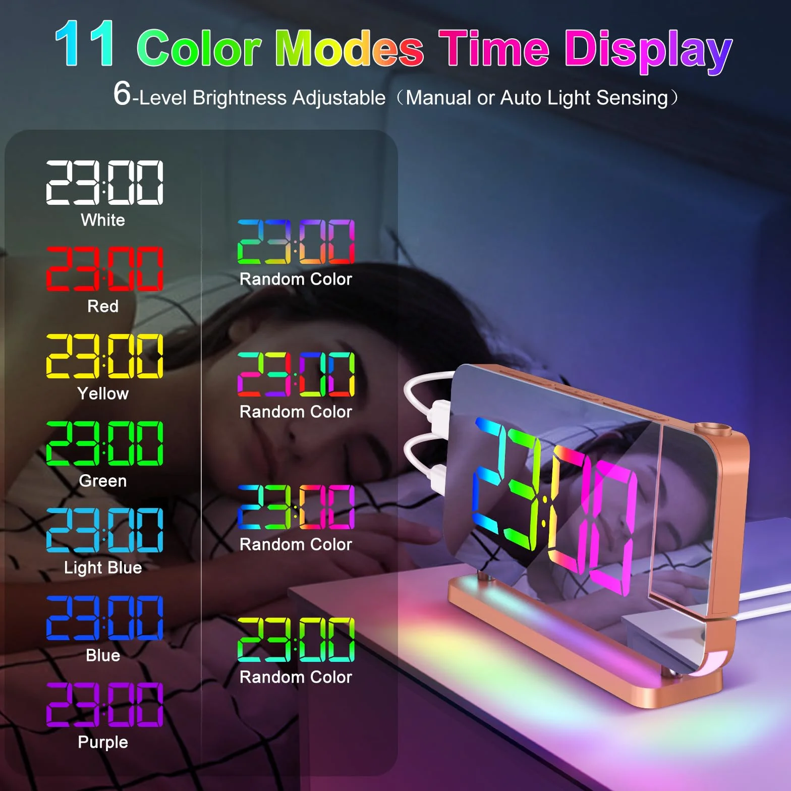 Euakee Réveil Numérique LED Miroir 7.4" Projecteur Rotatif 180° Chargeur USB-C Veilleuse 10 Couleurs