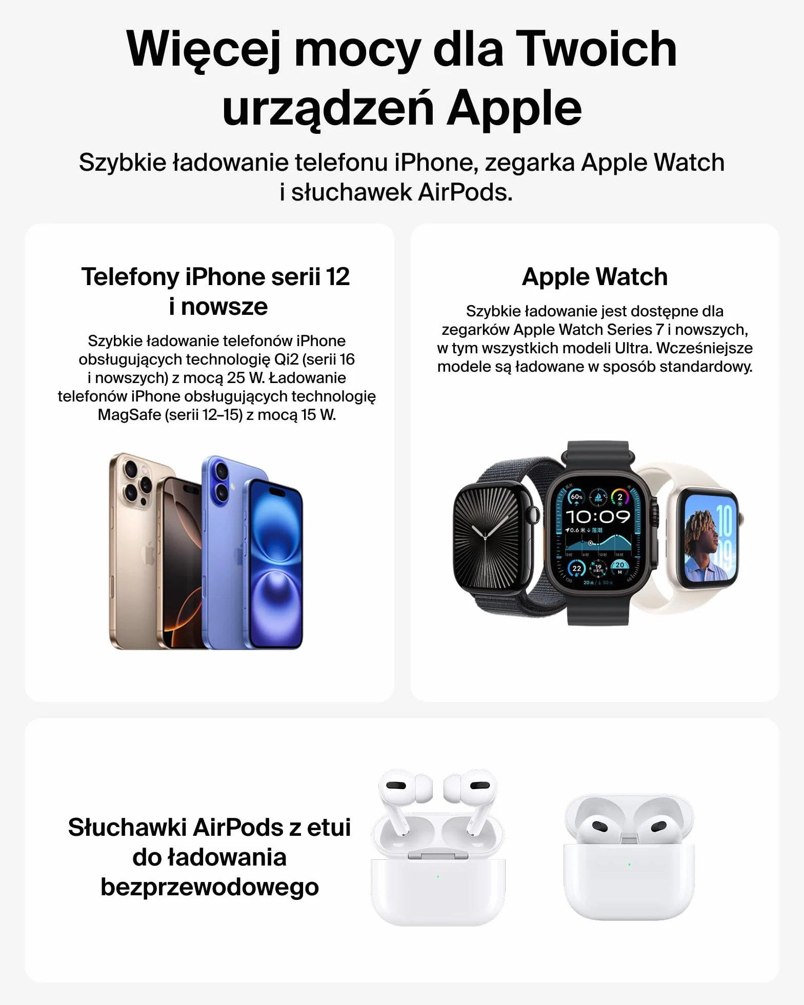 Belkin UltraCharge Pro Qi2 25W Ładowarka Bezprzewodowa 3 W 1, Kompatybilna z MagSafe, Stacja Ładująca do IPhone 16, Apple Watch, AirPods, Pixelsnap, z Wentylatorem i Zasilaczem 45W, Czarna