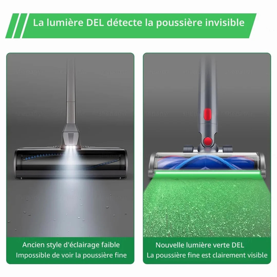 Brosse Détection de Poussière, Compatible pour Dyson Aspirateurs V7, V8, V10, V11, V15, Pièces de Rechange, Brosse Aspirateur, Pièces de Détachées, Motorhead, Accessoire pour Sols Durs.