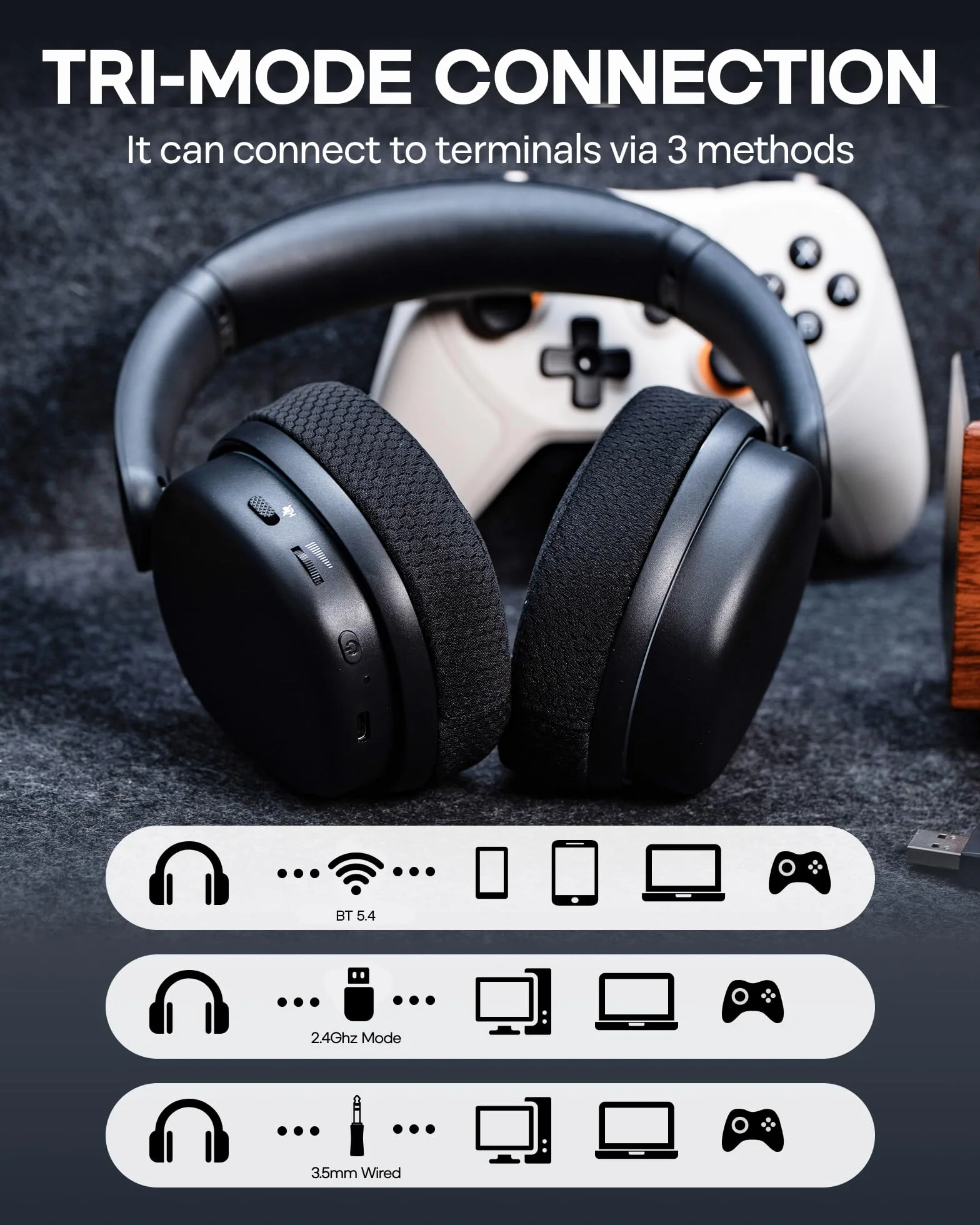 EPOMAKER X Aula G7 Pro bezprzewodowy zestaw słuchawkowy do gier, podwójny tryb BT5.3 i 2,4 GHz, dźwięk przestrzenny 7,1, bateria 80 godzin, światło RGB, z mikrofonem z redukcją szumów do PS5, PS4