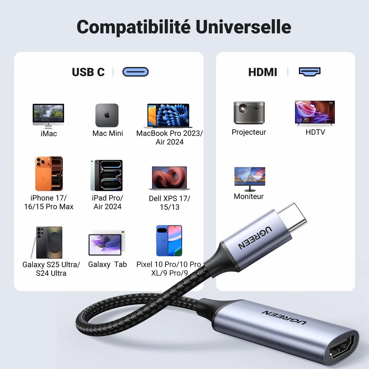 UGREEN Adaptateur USB C vers HDMI Femelle 4K 60Hz HDMI 2.0 Thunderbolt 4