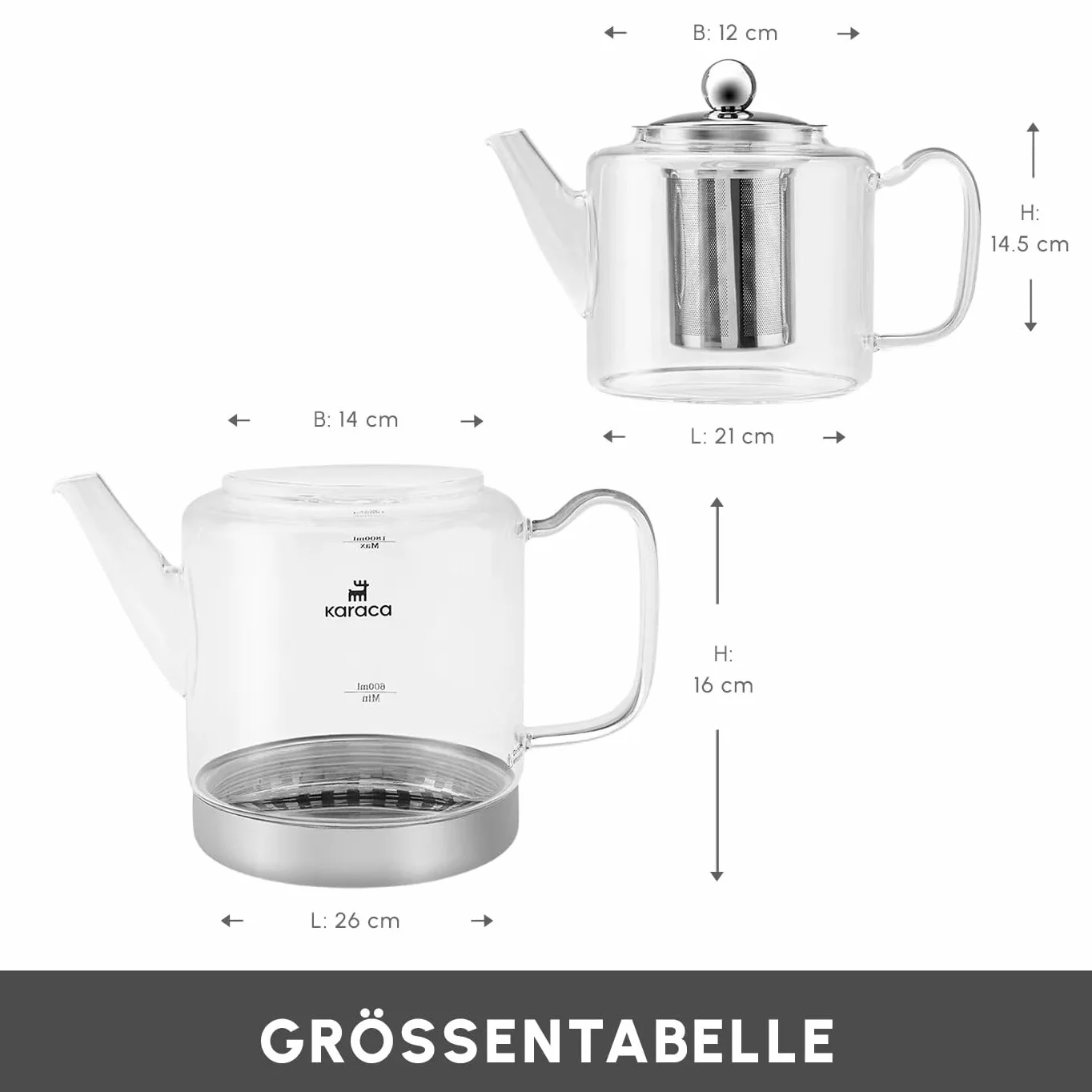 Karaca Dora Set de Théière en Verre Borosilicate avec Infuseur en Acier Inoxydable, Bouilloire de 2 L et Théière en Verre de 1 L avec Filtre, Théière Turque, Caydanlik