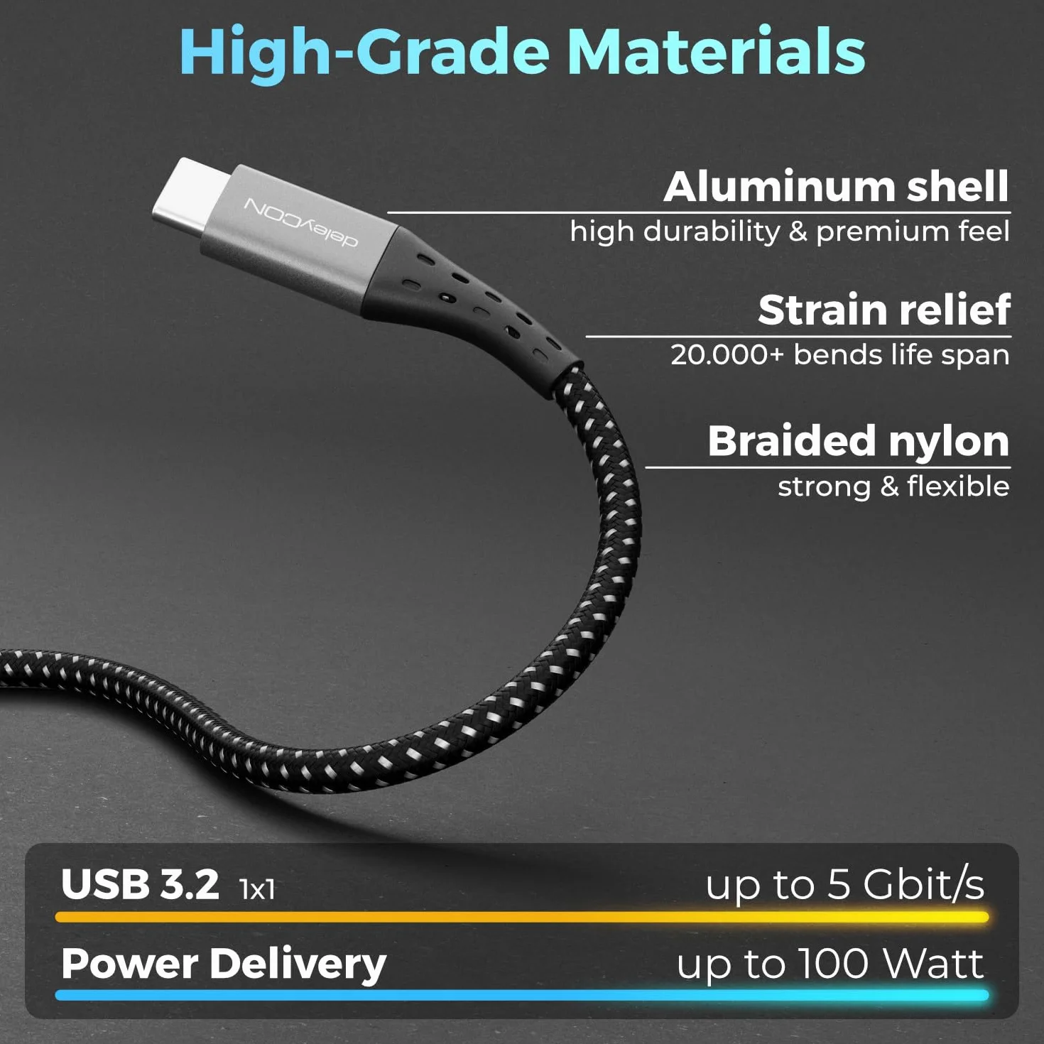 deleyCON 0,5m USB C Kabel PD3.0 (100W Szybkie Ładowanie + Przewód Danych 5 Gbit/s) Krótki Kabel Ładowania USB-C do iPhone 17 16 15 Pro Max Air Galaxy S26 S25 S24 Pixel iPad Pro MacBook Air Tablet PS5