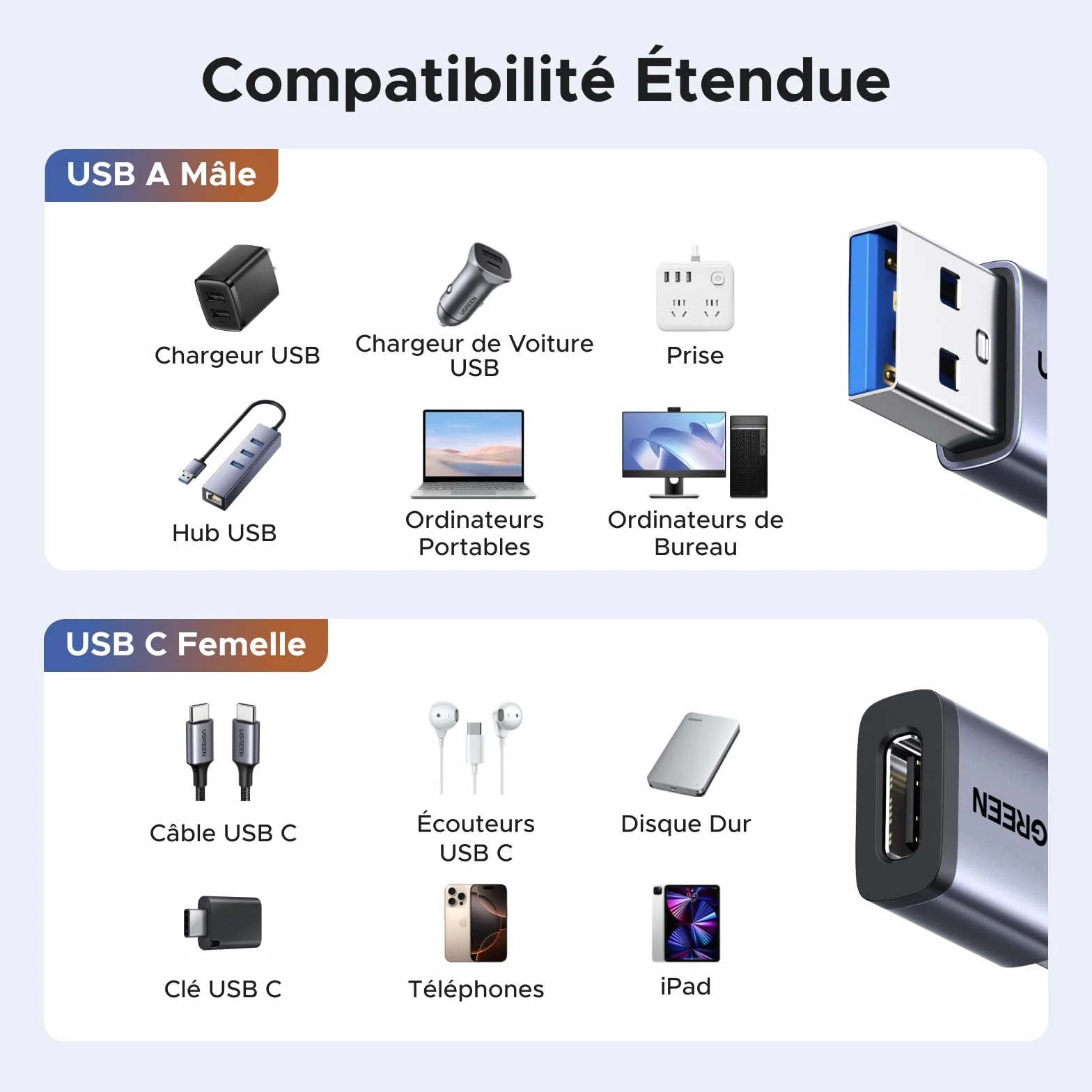 UGREEN Adaptateur USB vers USB C 3.2 10Gbps Lot de 5 Aluminium Convertisseur Type C Femelle vers Type A Mâle