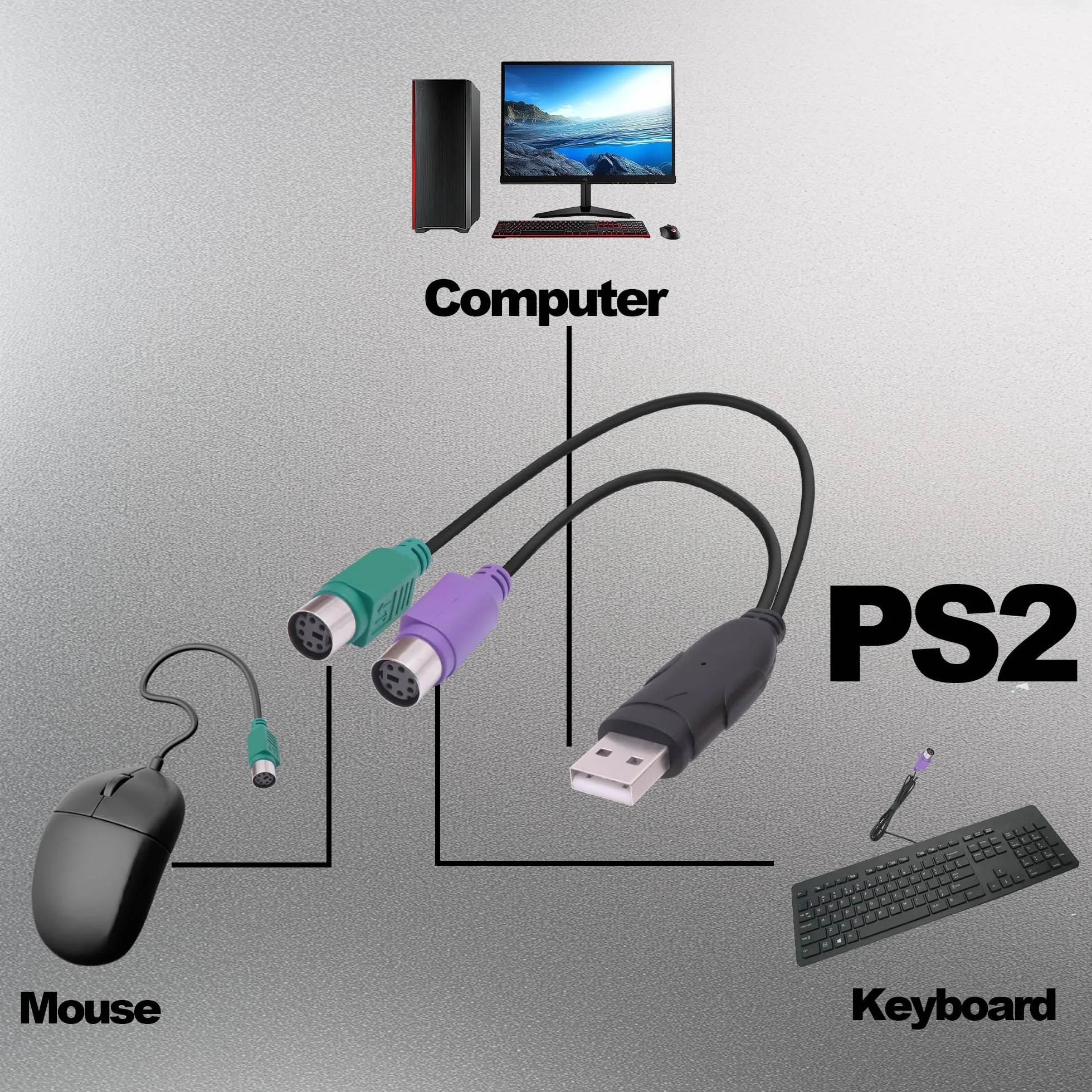 Câble adaptateur USB vers double PS/2 pour clavier PS2 femelle vers USB 2.0 mâle 18 cm