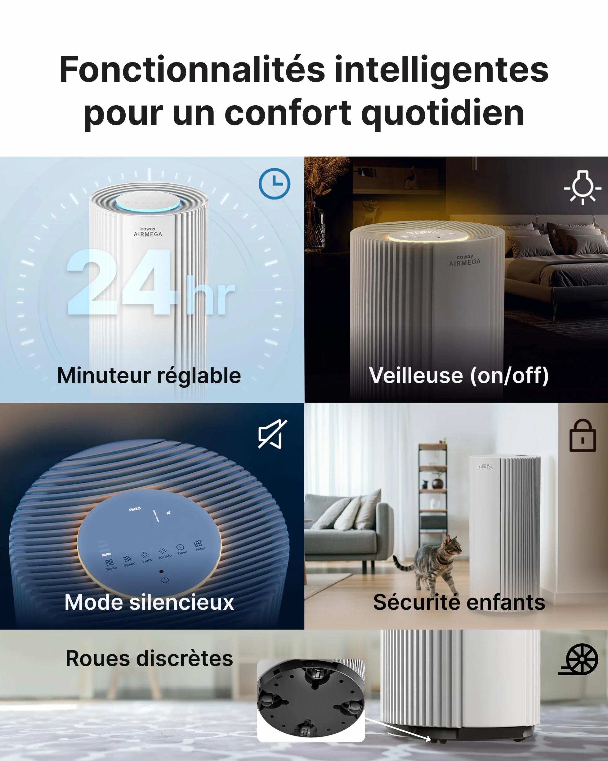 COWAY Purificateur d’air grande pièce, CADR 734 m³/h, purifie 153 m² en 30 min, filtre HEPA fumée, allergies, poils animaux, odeurs, affichage PM1/2.5/10, mode éco, AIRMEGA 450 Blanc