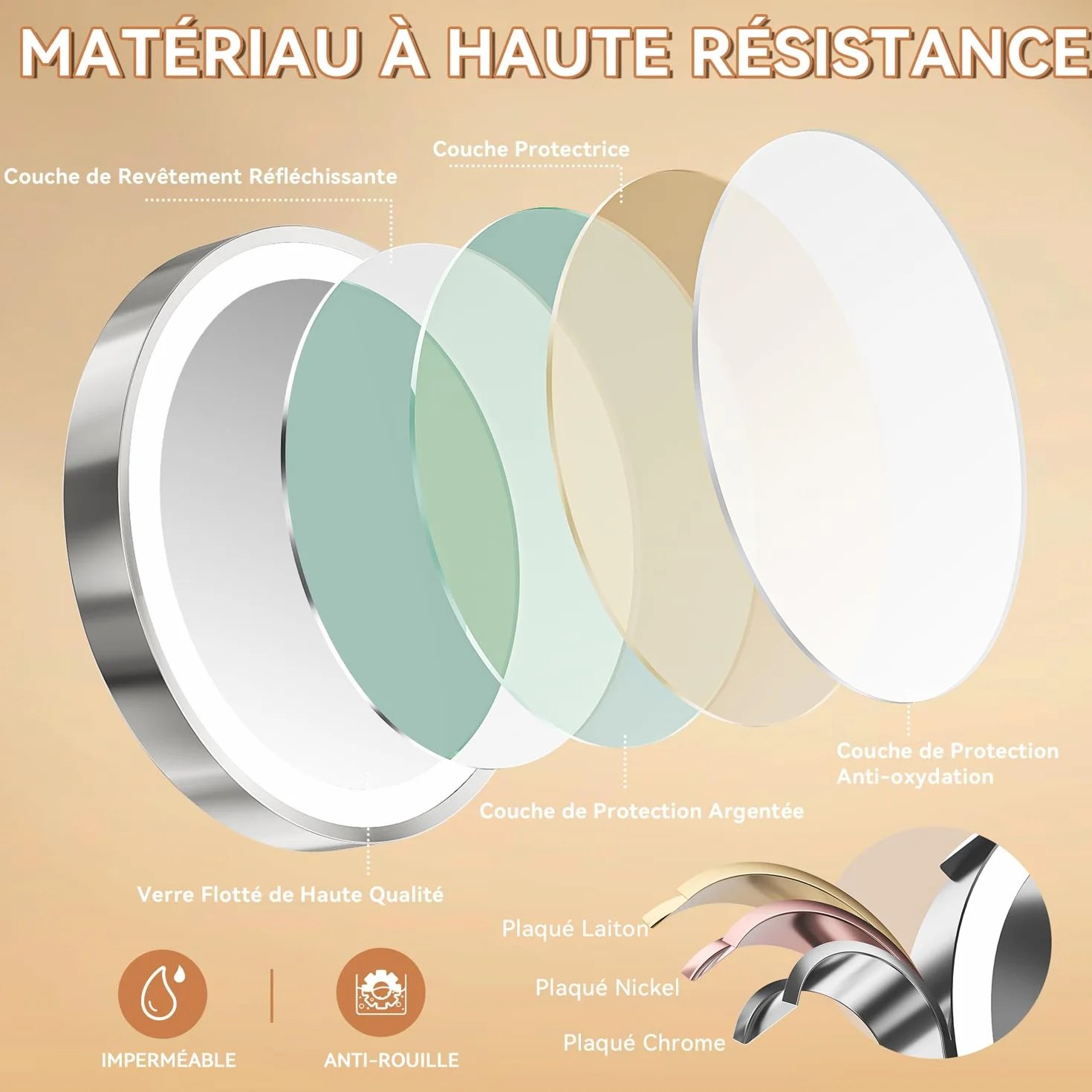 Auxmir Miroir Grossissant Mural 1X/30X, 3200mAh, 3 Modes Couleur, 360° Pivotant Extensible