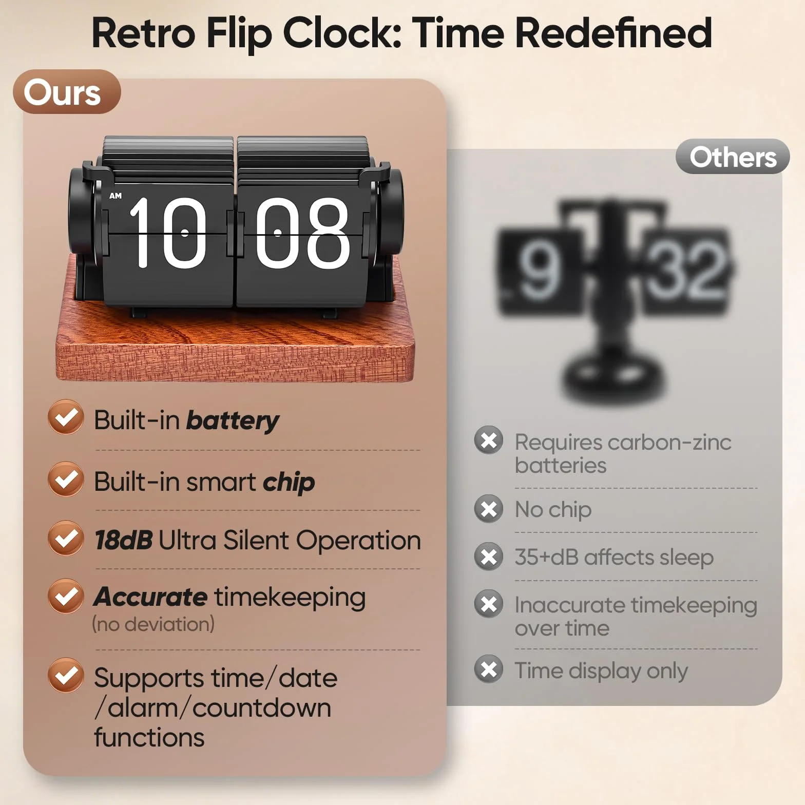 Horloge à rabat rétro - Réveil numérique USB C - Grand nombre - Horloge de bureau mécanique vintage - Rotation automatique - Réveil numérique radio-piloté