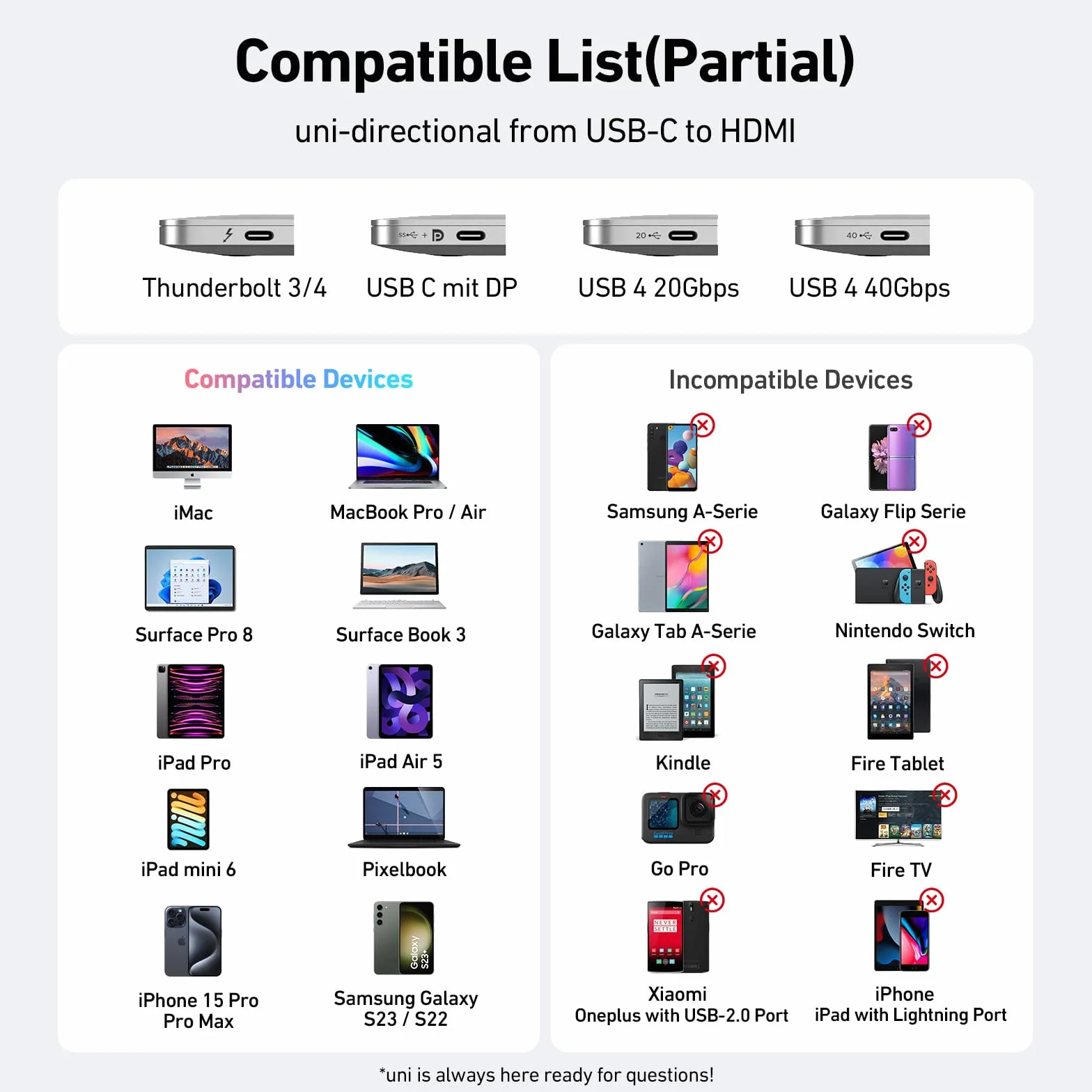 Adapter uni USB C do HDMI 4K@60Hz Adapter Thunderbolt 3-HDMI Kompatybilny z MacBookiem Pro, MacBookiem Air, iPad Pro, Surface Pro, Galaxy, Dell itp. – Szary