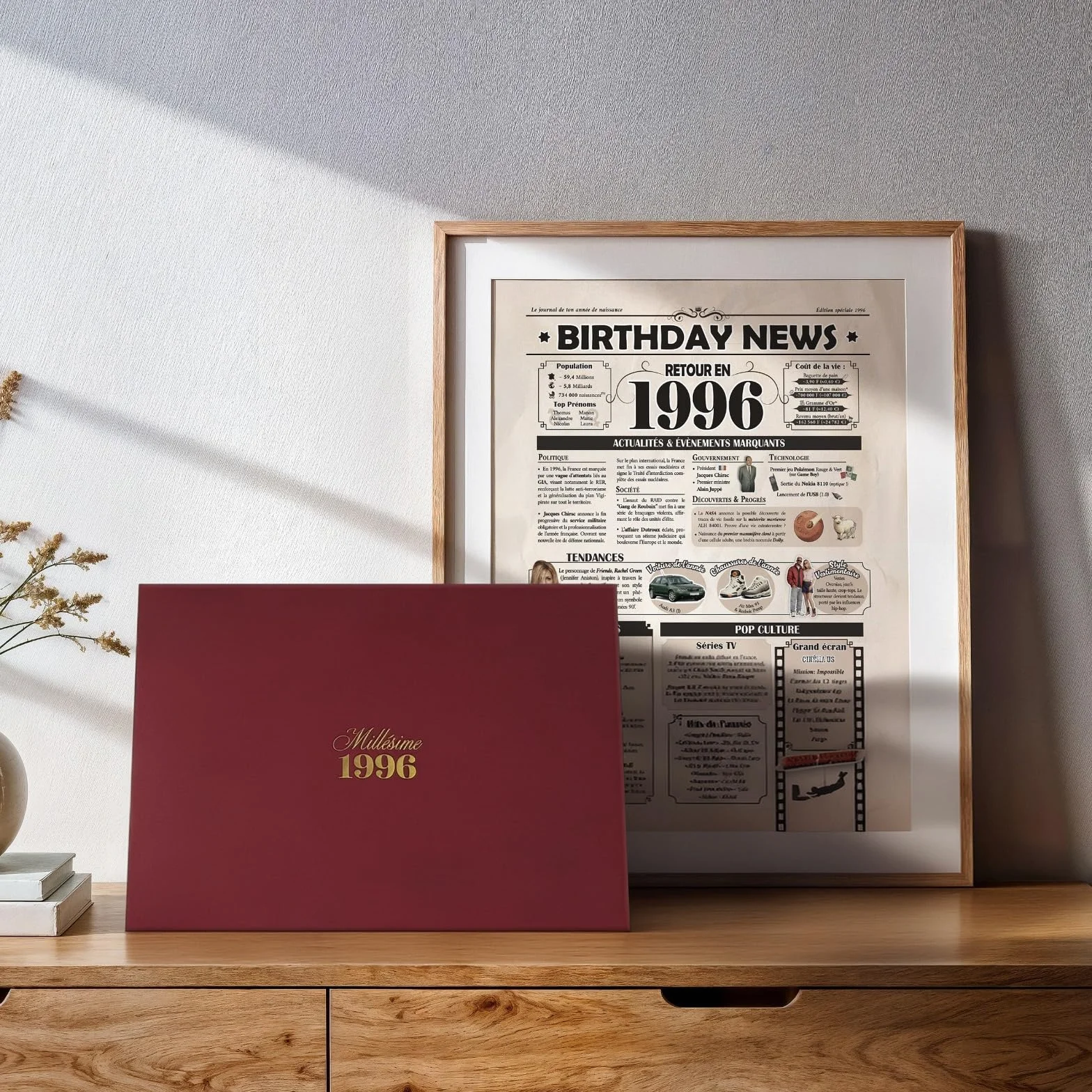 Affiche Anniversaire 1996 – Carte Cadeau 30 Ans Poster Vintage Journal Retour en 1996 Taille A4