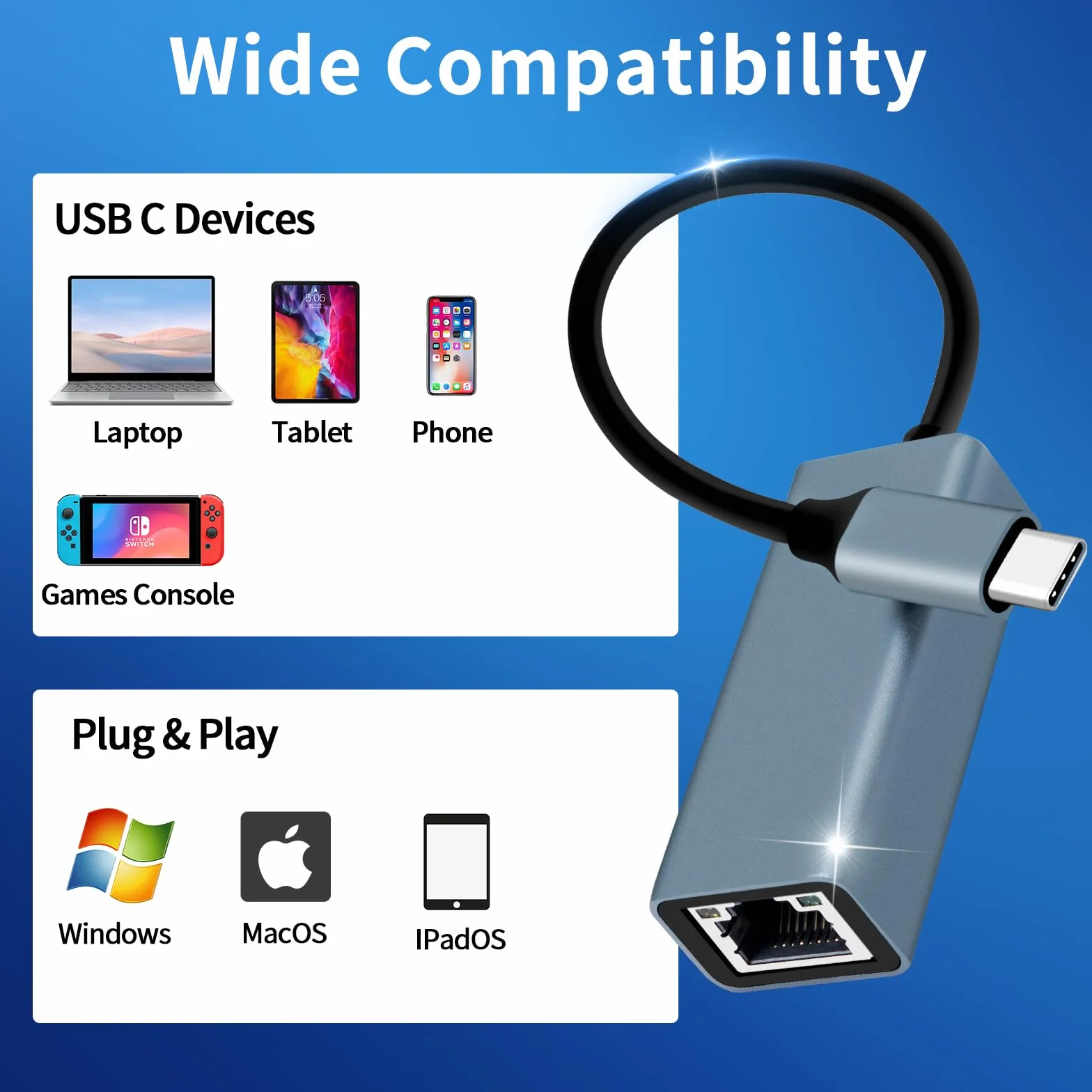 YIIFELL Adaptateur Ethernet USB C 1Gbps RJ45 USB Type-C LAN Compatible iPhone 15 Pro iPad Pro MacBook Air Galaxy S24