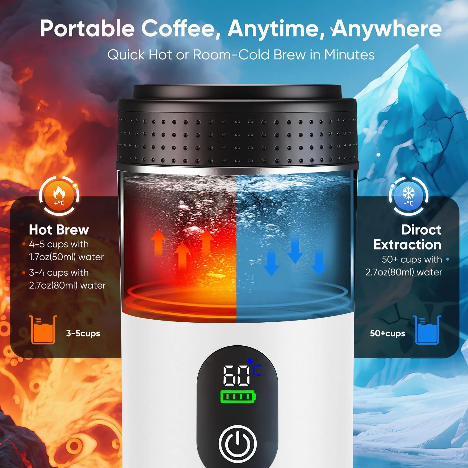 Machine à espresso portable 3 en 1, cafetière à batterie 20bars, mini machine à café nomade avec USB, écran LED, compatible café moulu et capsules (Sans boîte de rangement - Blanc)