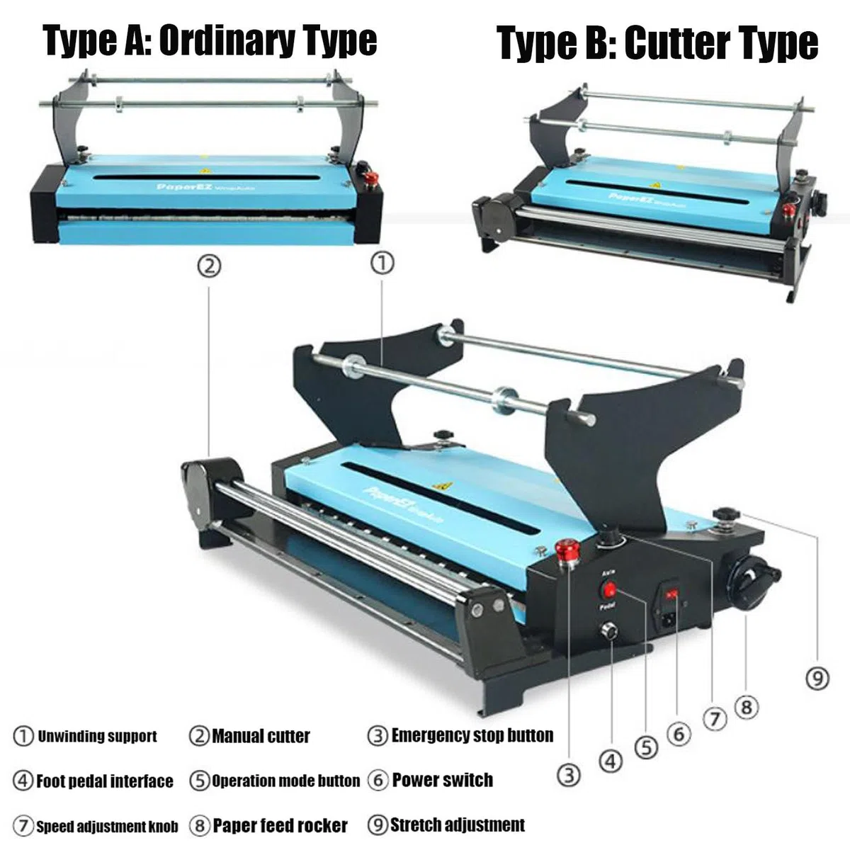 Machine à Papier en nid d'abeille à étirement Automatique de Sortie de Papier,Distributeur de Rouleaux de Papier d'emballage en nid d'abeille,Chargeur Automatique de Papier (B)