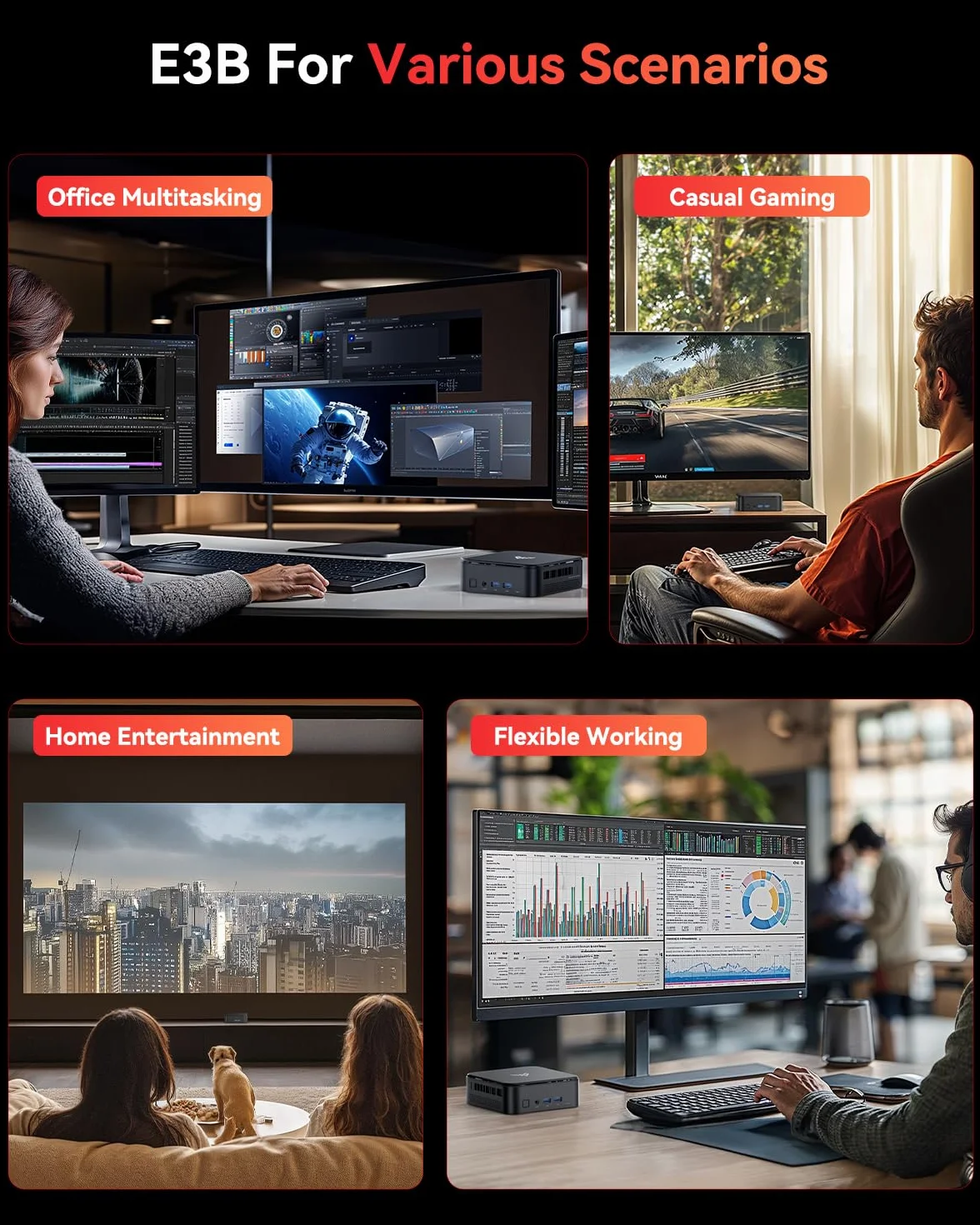 NiPoGi E3B Mini PC AMD Ryzen 5 7430U 16Go RAM 512Go SSD WiFi 6 BT 5.2 4K Triple Display VESA Supporté