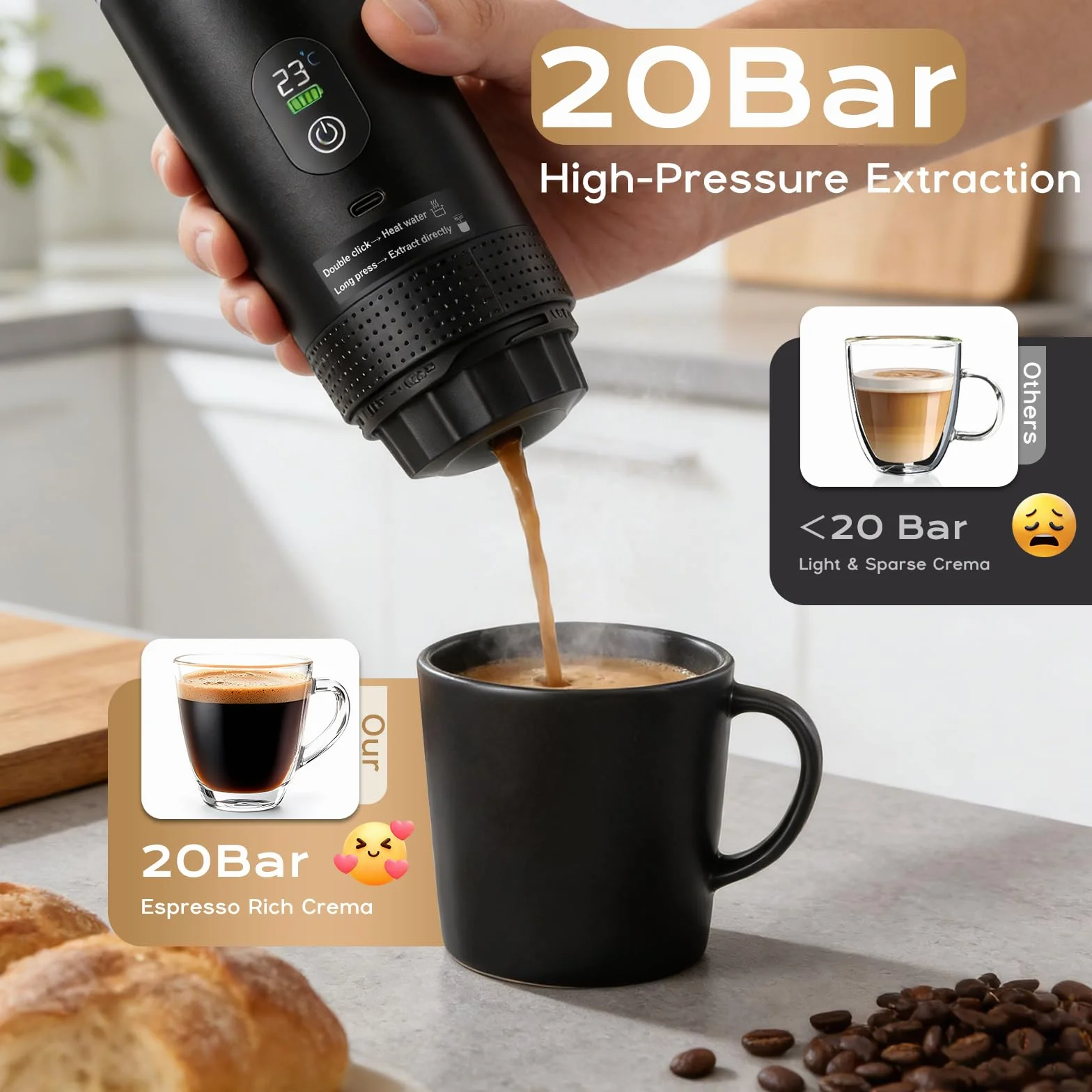 Machine a Cafe Portable 20 Bar, 3 en 1 Machine a Café Portable Cafetiere Portable Rechargeable Compatible avec Capsules, Café Moul, Machine Expresso Portable Nespresso pour Camping, Voyage