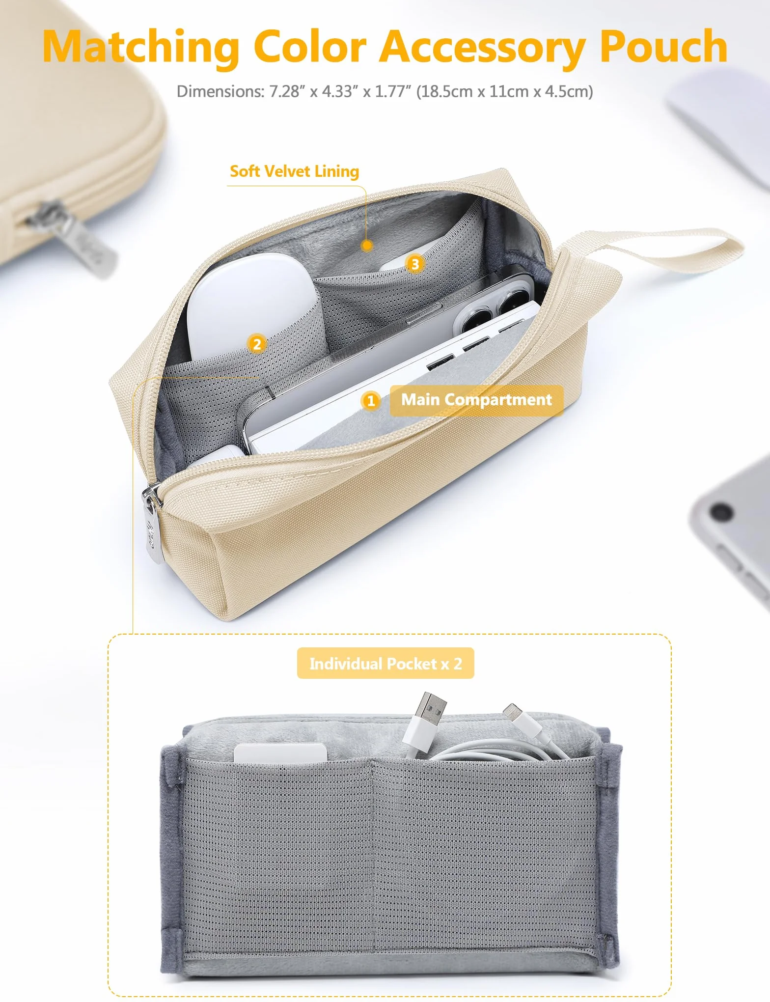 HYZUO 13 Cali Zestaw Torba Pokrowiec Etui na Laptopa do MacBook Air 13 M5/M4/M3/M2/M1 A3449 2026-2018, 13" MacBook Neo 2026, MacBook Pro 13 M2/M1, iPad Pro/Air 13, XPS 13, Surface Pro, Piasek