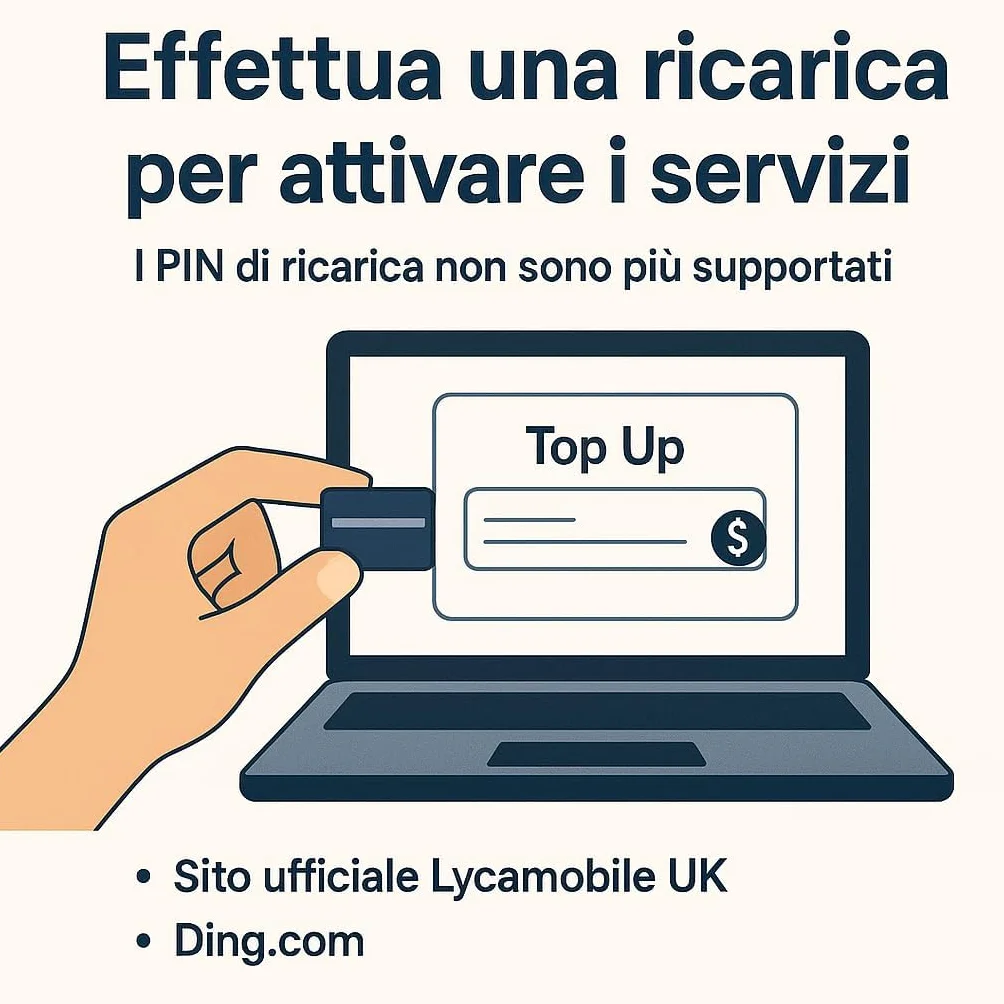 Lycamobile UK 5G Sim, aktywna i gotowa do użycia, może być używana we Włoszech, bez miesięcznej opłaty, ładowanie przez recharge.com lub producentów tytoniu