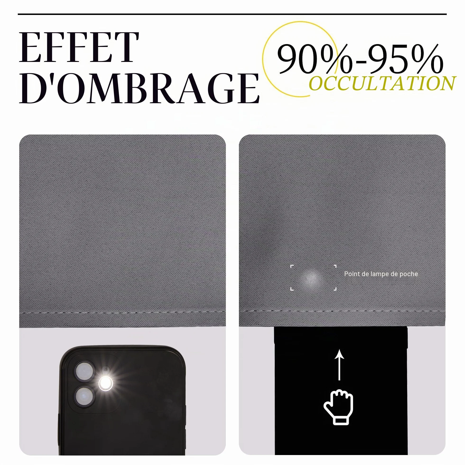 NICETOWN Rideaux Occultant Thermique Court Panneaux à Oeillets L107xH120cm Gris Foncé 2 Pièces